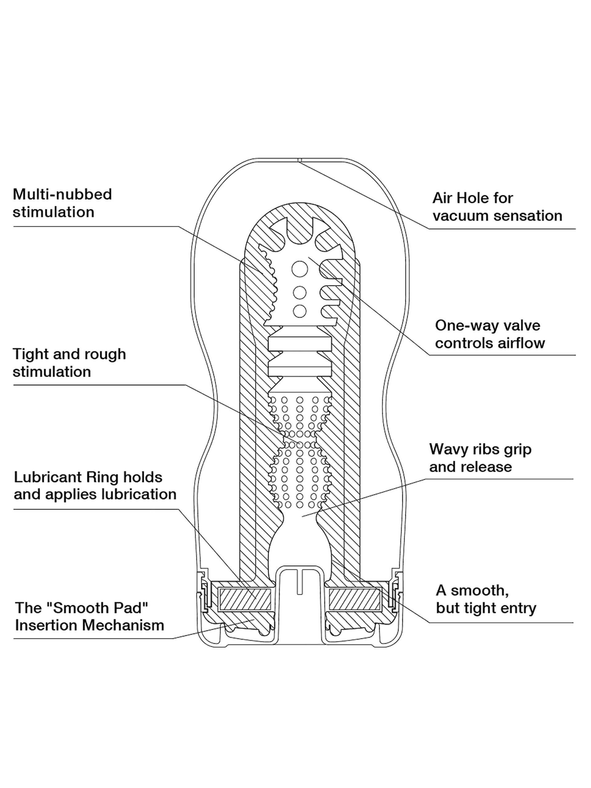 TENGA Original Vacuum Deep Throat Onacup, White, hi-res
