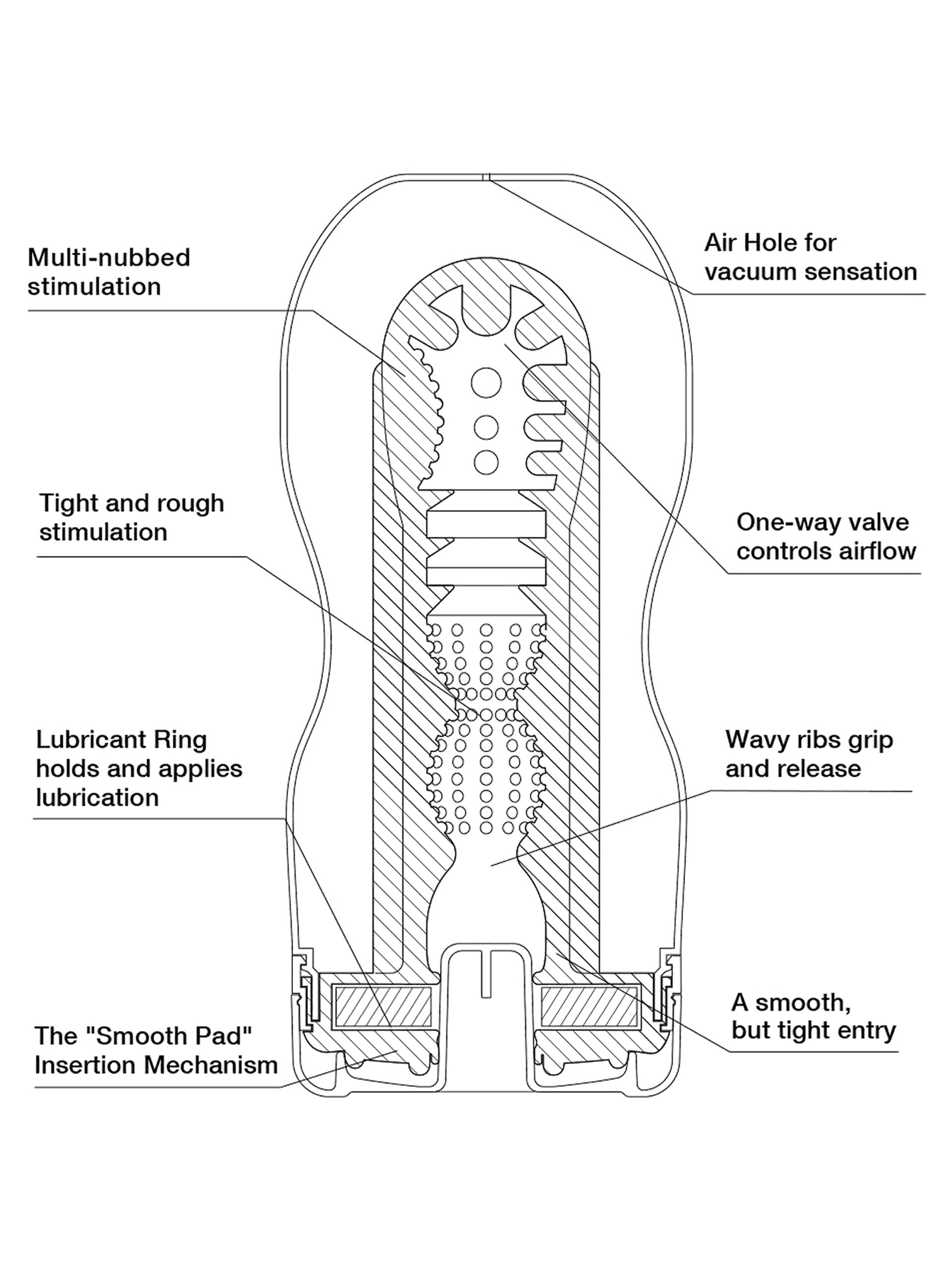 TENGA Ultra Size Edition Deep Throat Onacup, Clear, hi-res