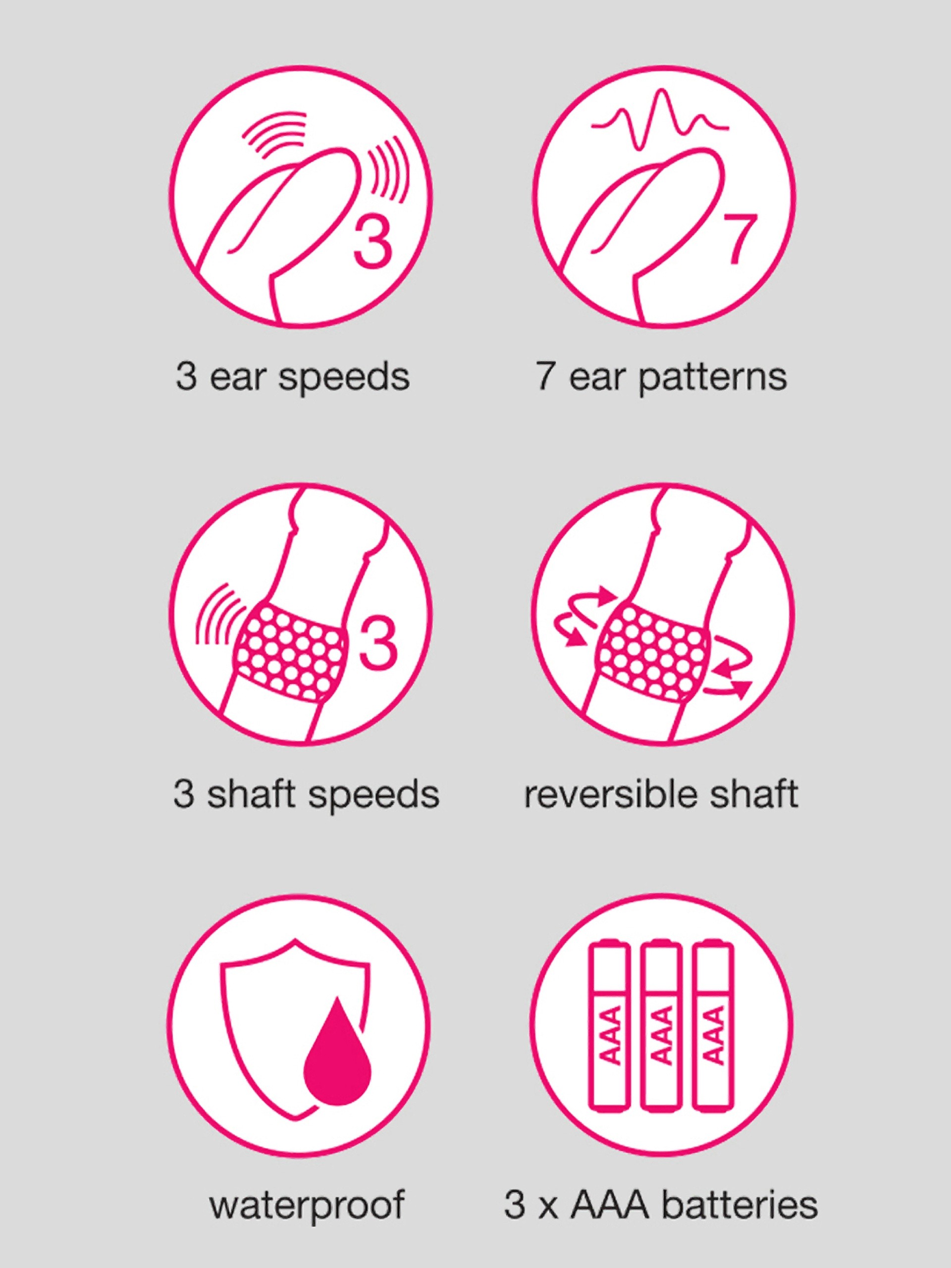 Lovehoney Jessica Rabbit 10 Function G-Spot Rabbit Vibrator, Pink, hi-res