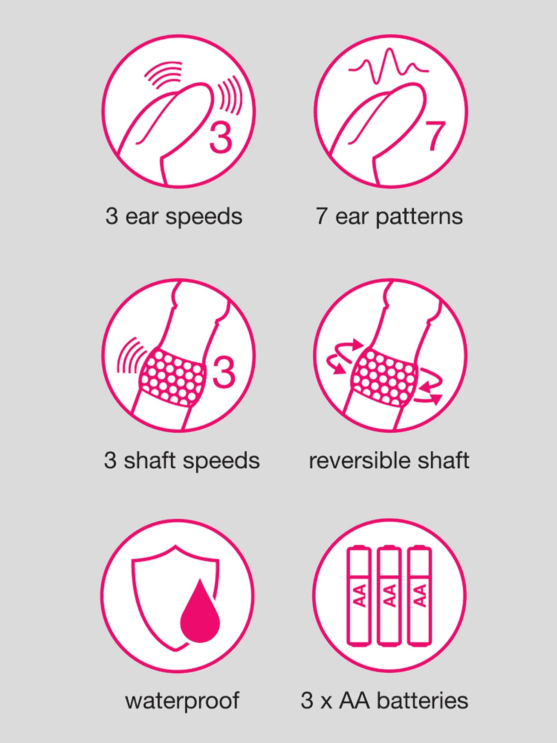 Lovehoney Jessica Rabbit Xtra 10 Function Girthy Rabbit Vibrator, Clear, hi-res