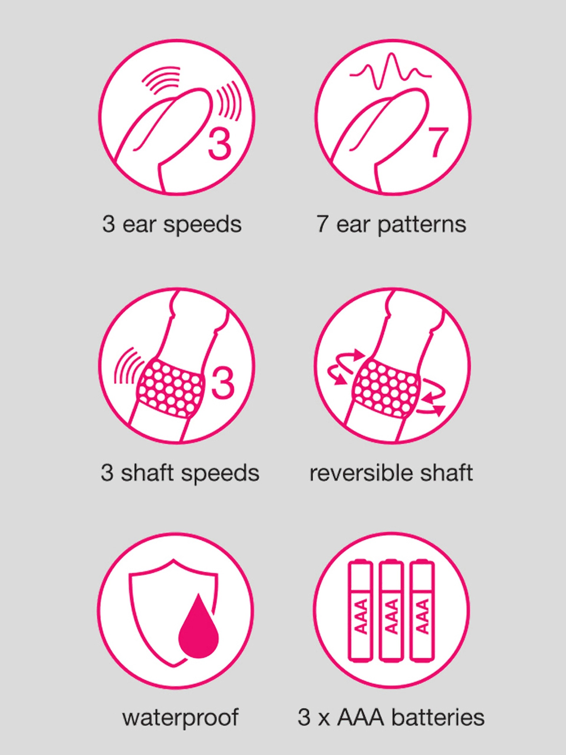 Lovehoney Jessica Rabbit 10 Function Triple Rabbit Vibrator, Pink, hi-res