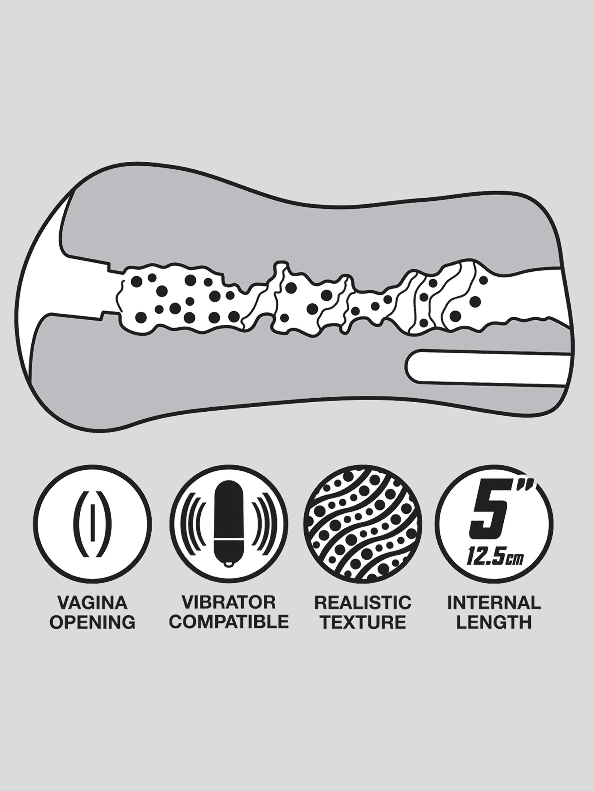 THRUST Pro Mini Eva Realistic Pocket Pussy 240g, Flesh Pink, hi-res