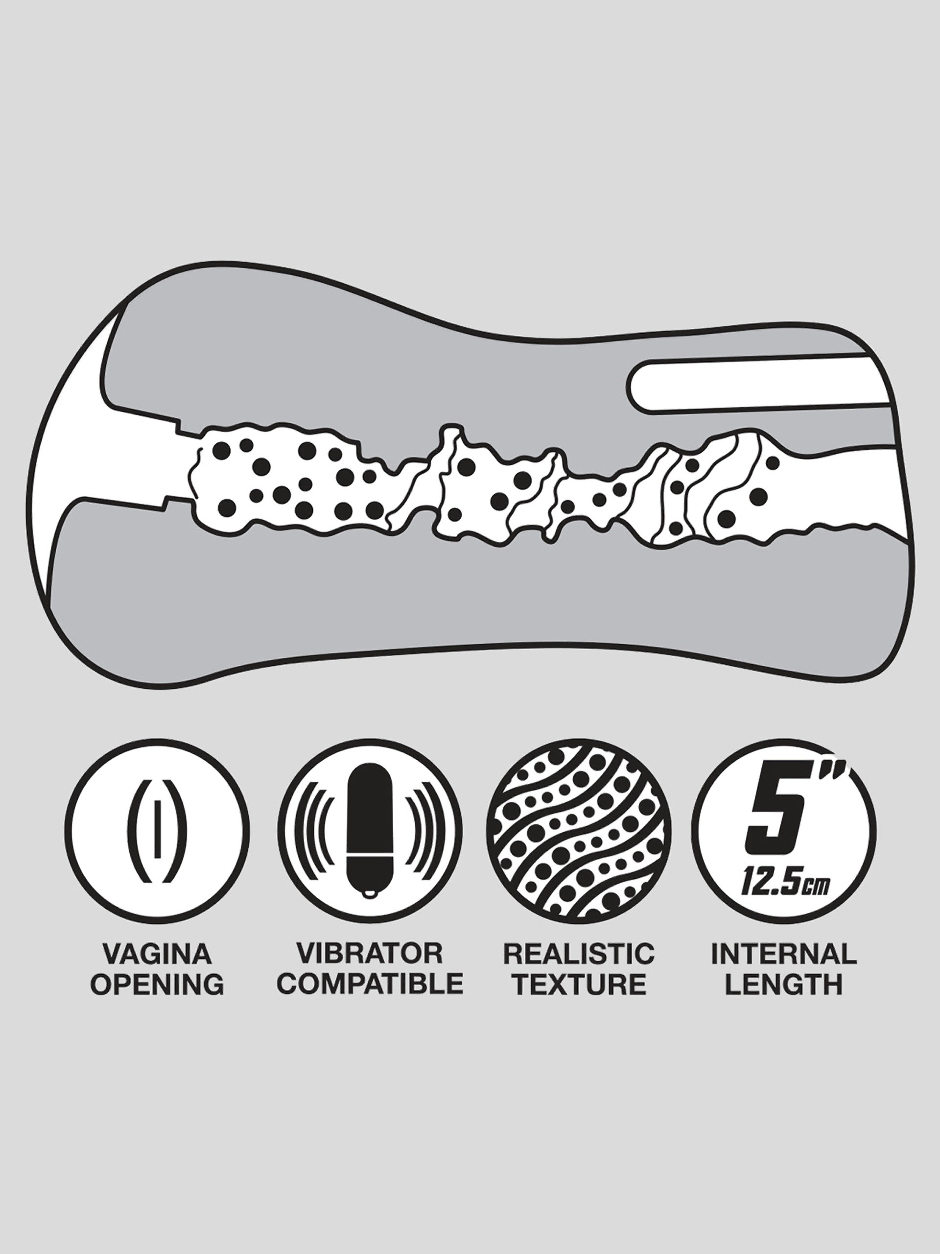 THRUST Pro Mini Ella Realistic Pocket Pussy 200g, Flesh Pink, hi-res