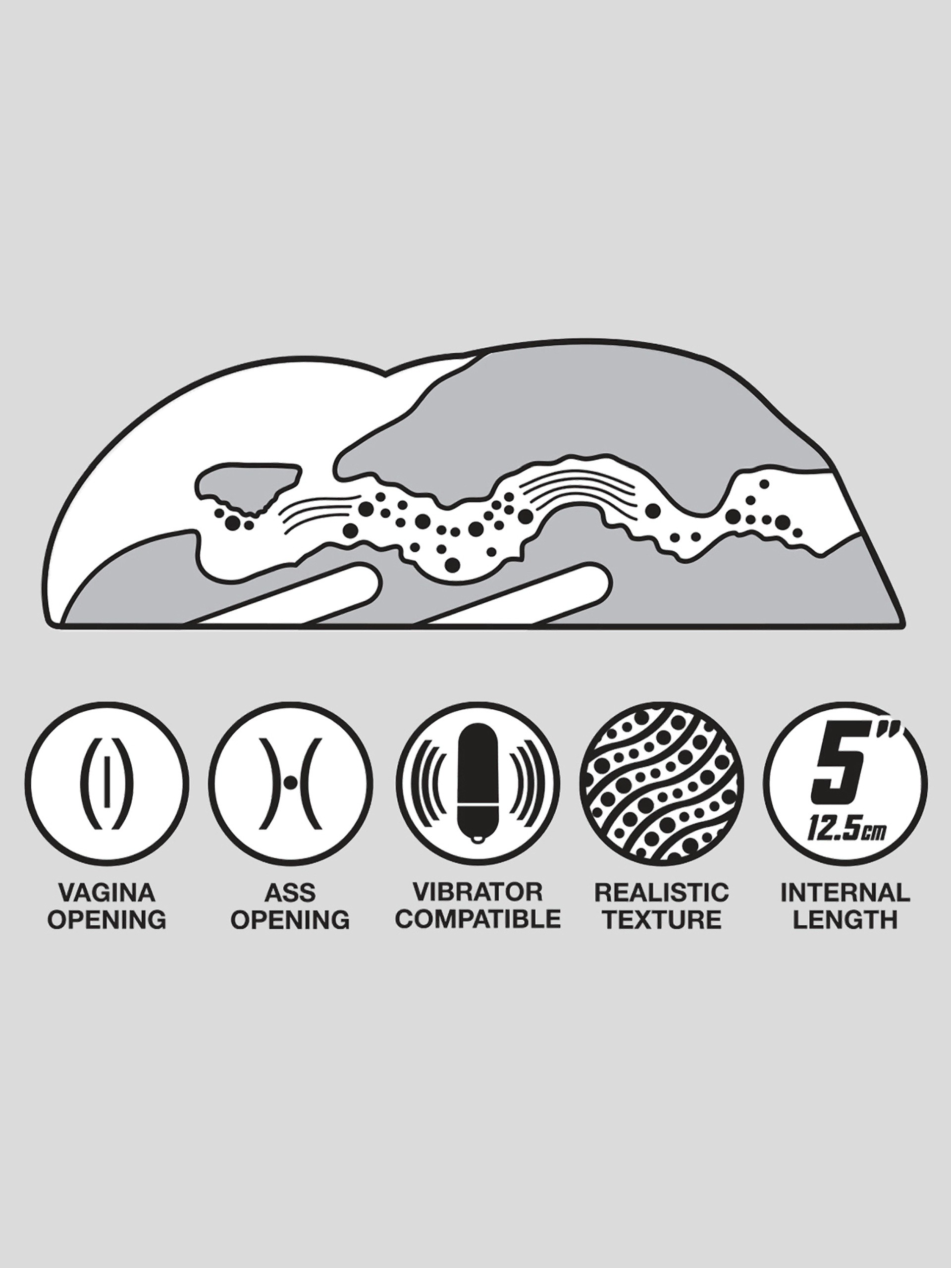 THRUST Pro Xtra Angel Realistic Vagina and Ass 580g, Flesh Pink, hi-res