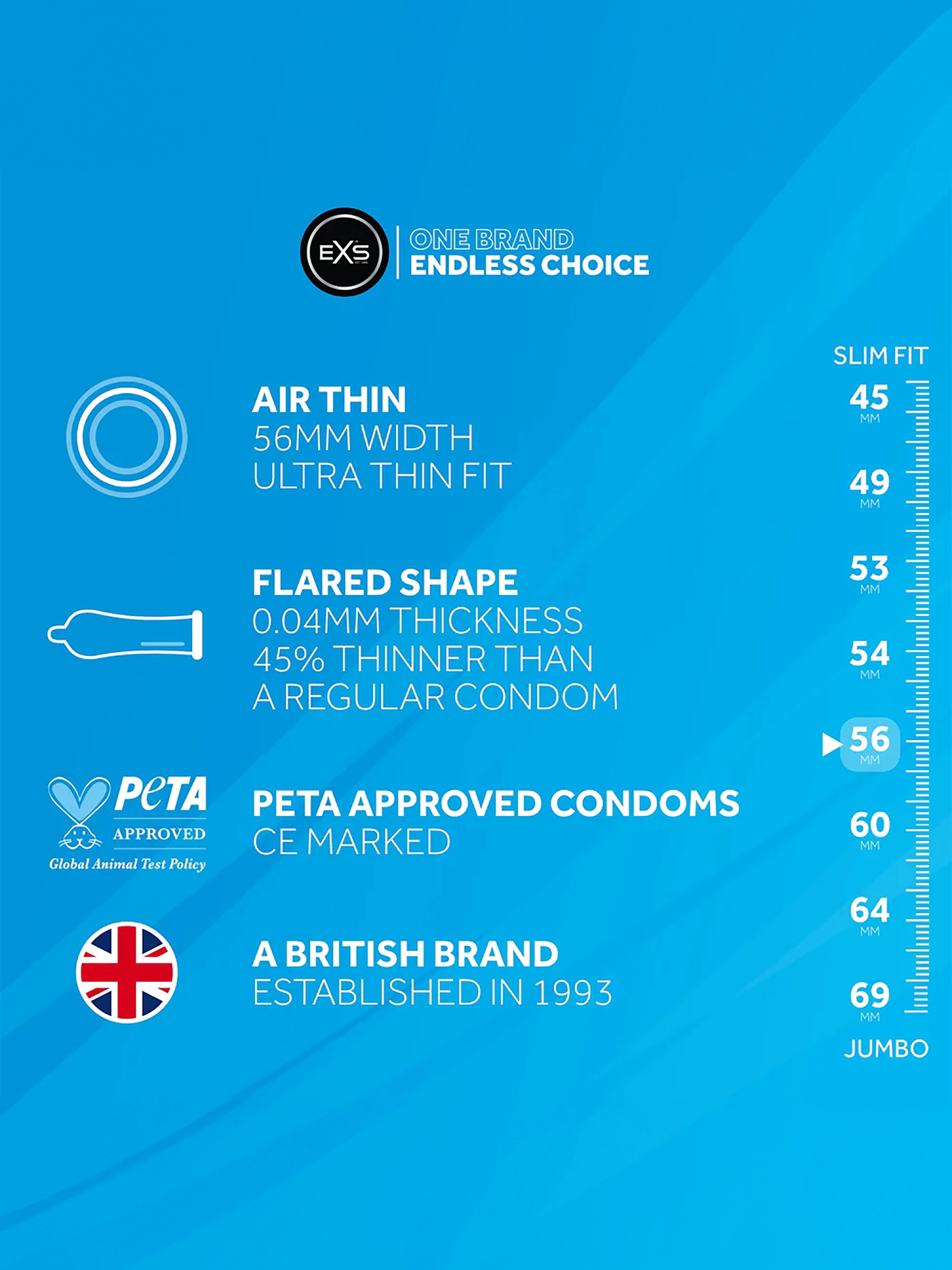 EXS Air Thin Latex Condoms (144 Pack), , hi-res