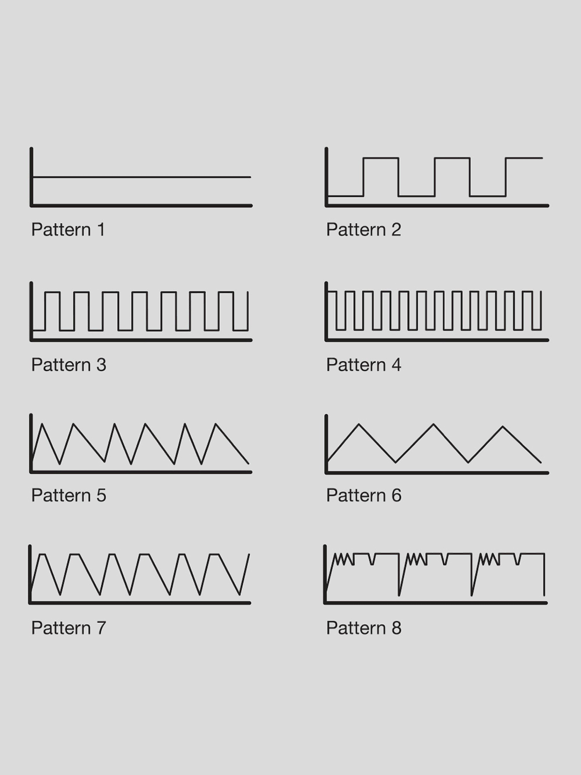 Desire Luxury Rechargeable Vibrating Cock Ring, Black, hi-res