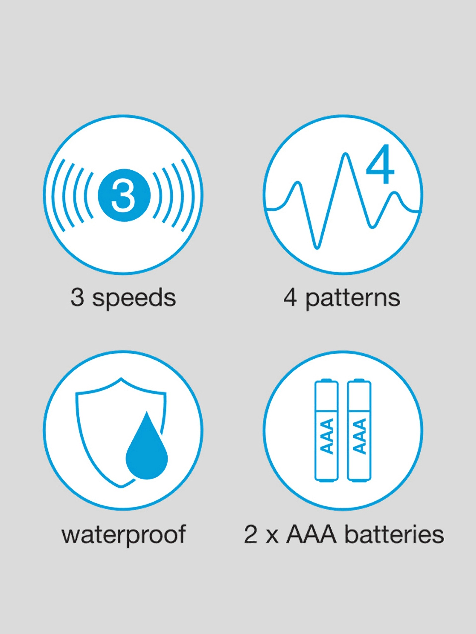 Lovehoney Pumped Up 7 Function Vibrating Penis Pump, Blue, hi-res