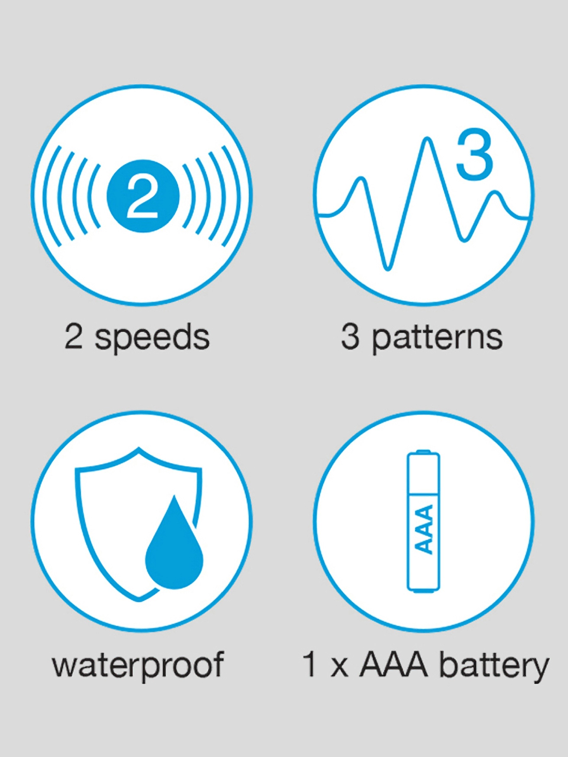 Lovehoney Ripple Rider 5 Function Vibrating Prostate Massager, Black, hi-res