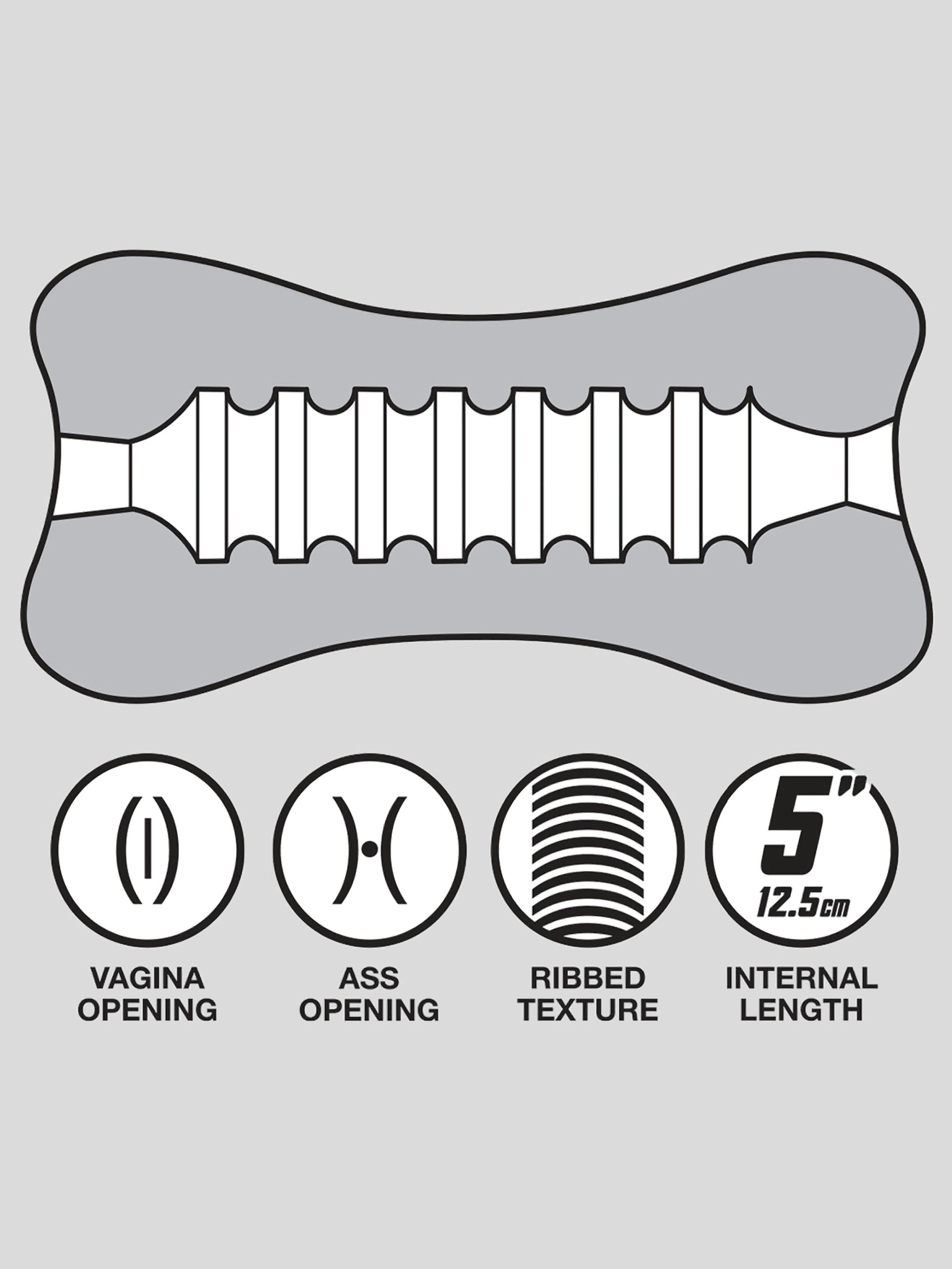 THRUST Pro Mini Dana Ribbed Pocket Pussy and Ass 8.1oz, Flesh Pink, hi-res