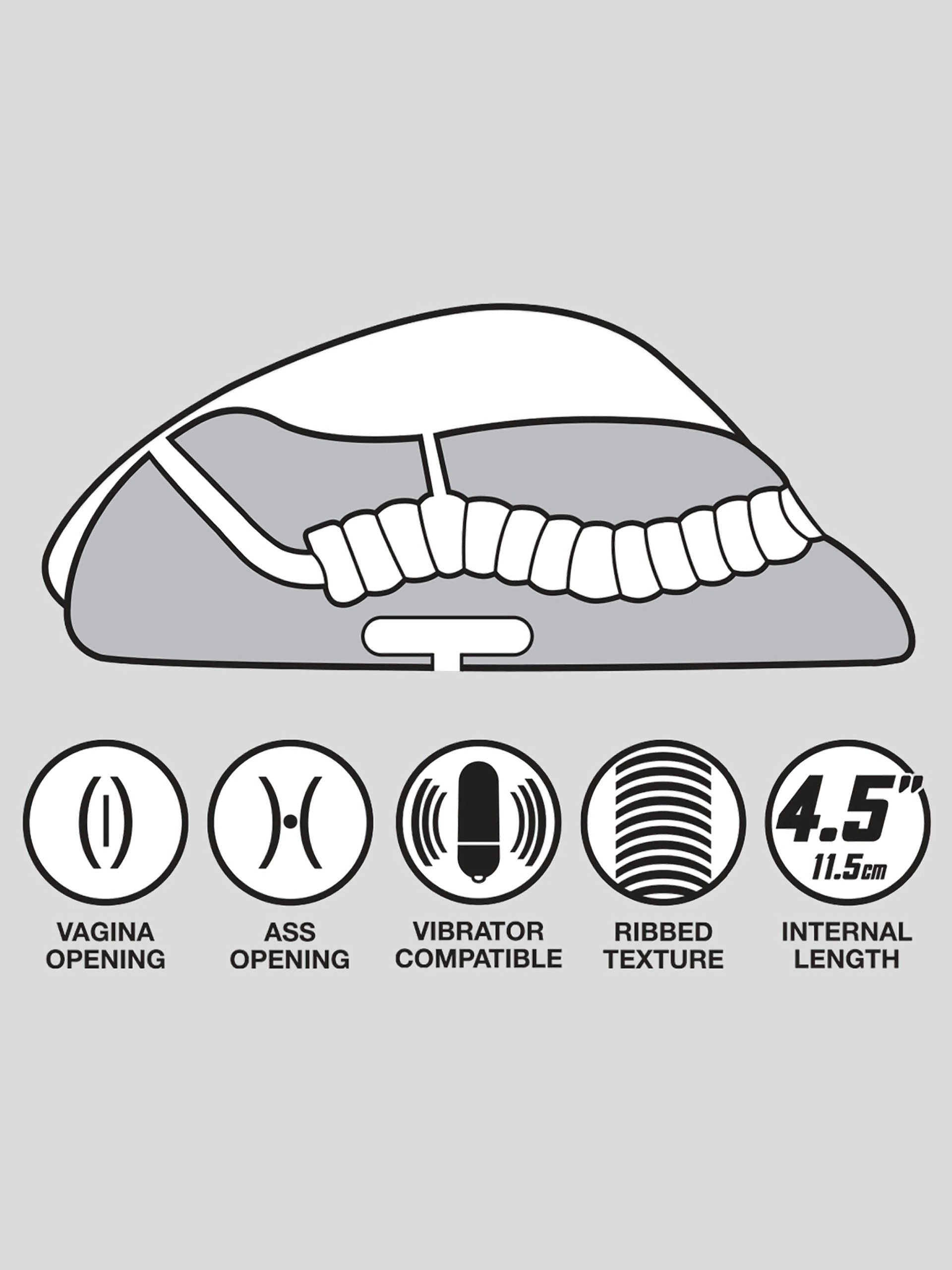 THRUST Pro Xtra Taylor Ribbed Realistic Vagina and Ass 770g, Flesh Pink, hi-res