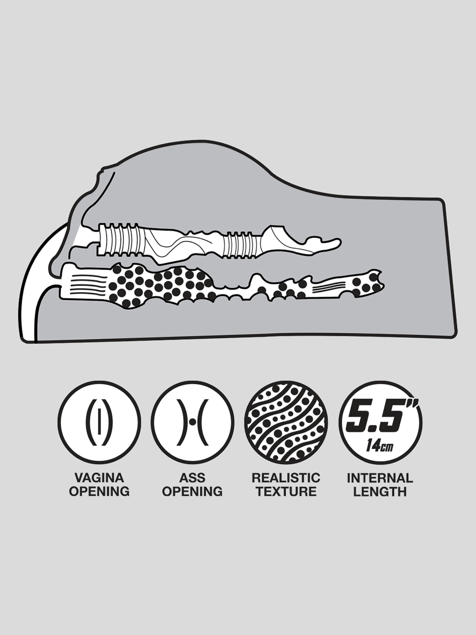 THRUST Pro Elite Sophia Realistic Vagina and Ass 2kg, Flesh Pink, hi-res