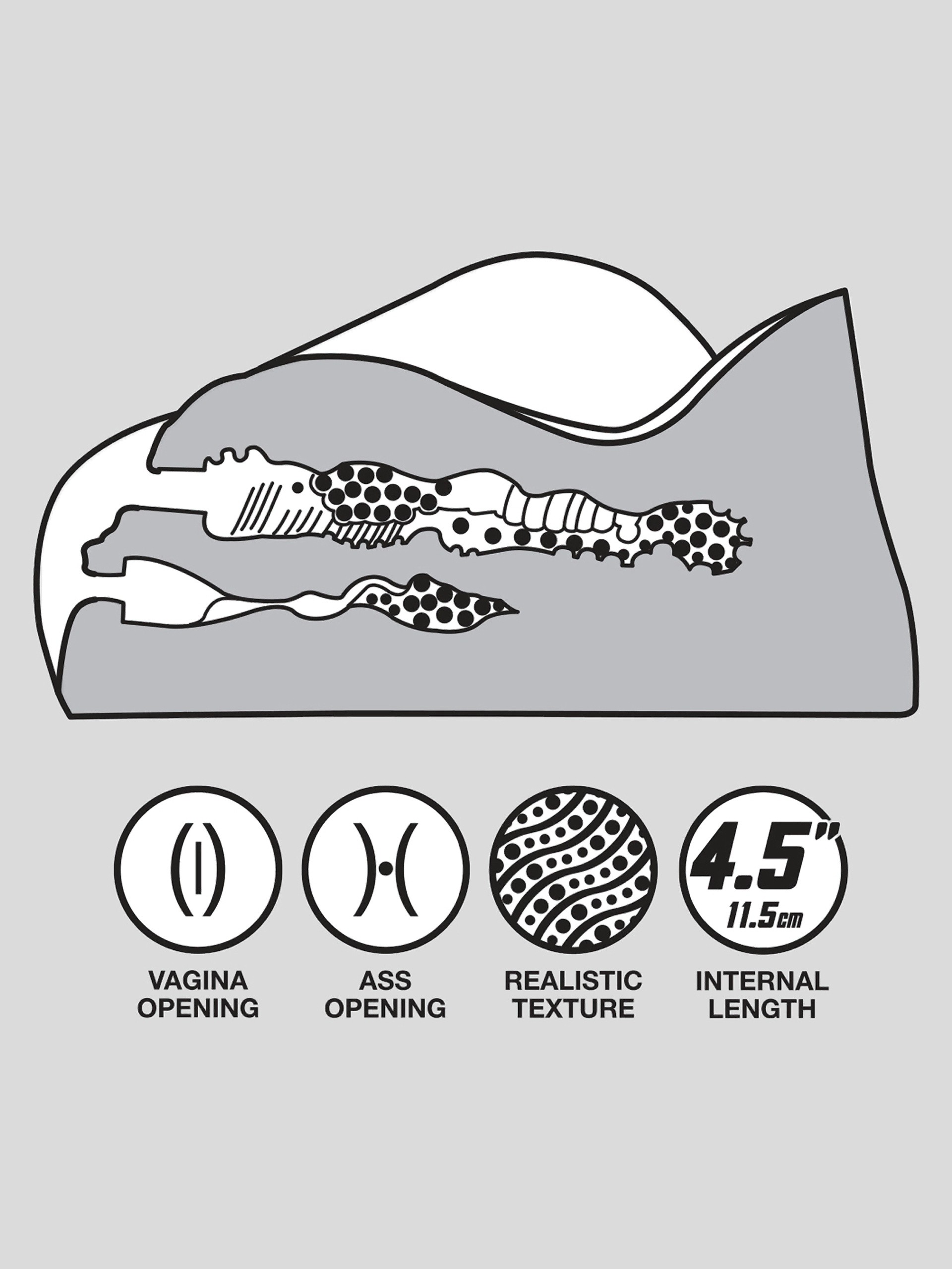 THRUST Pro Elite Layla Realistic Vagina and Ass, Flesh Pink, hi-res