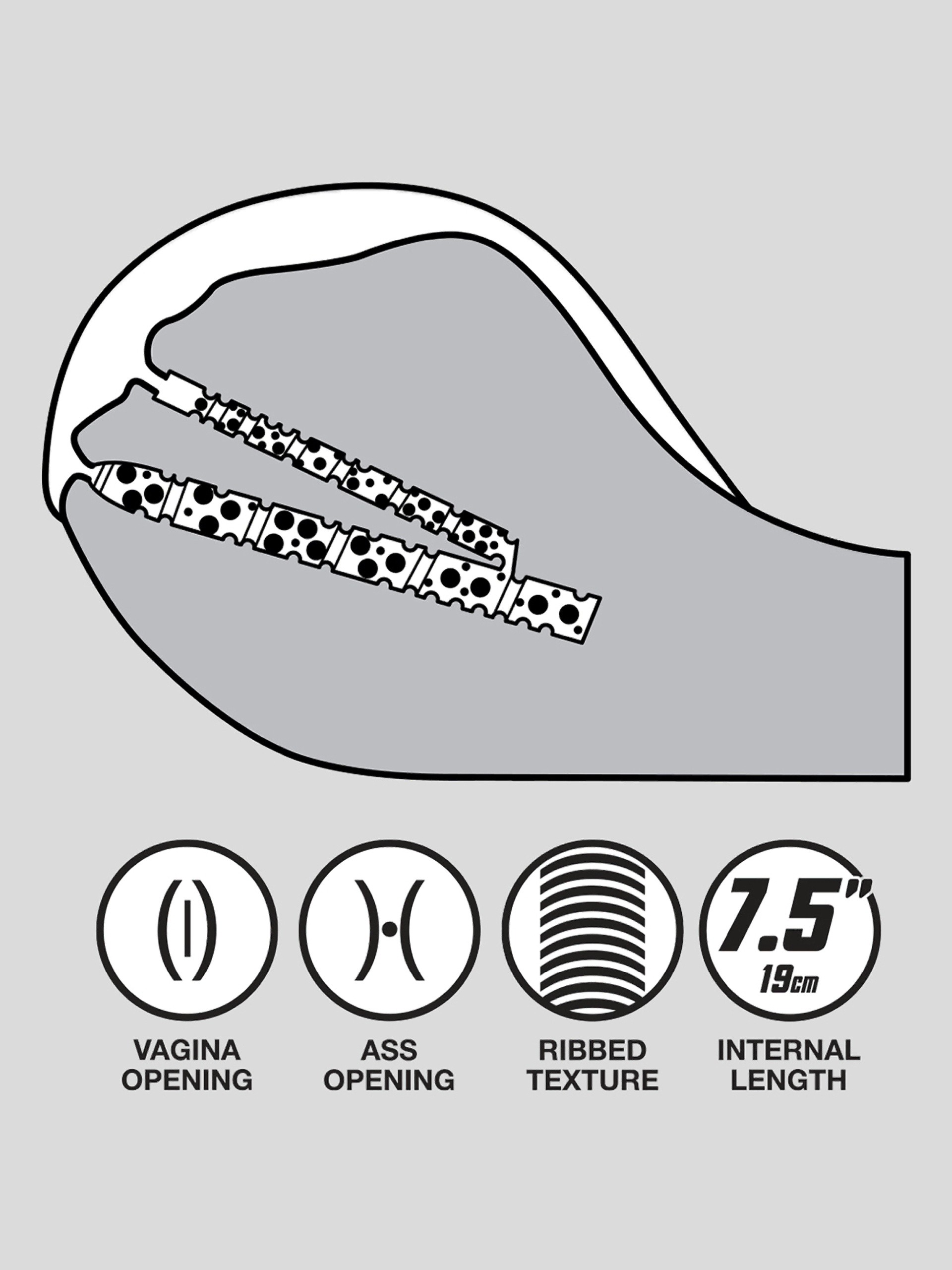 THRUST Pro Elite Alana Ribbed Vagina and Ass Masturbator 246.9oz, Flesh Pink, hi-res