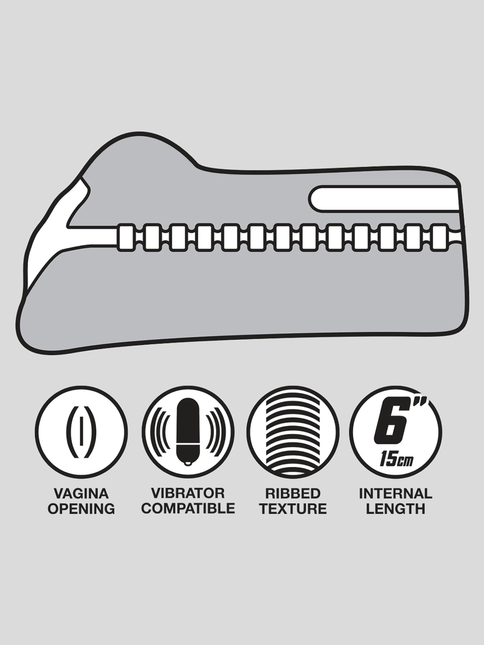 THRUST Pro Ultra Rachel Super Ribbed Vagina 400g, Flesh Pink, hi-res