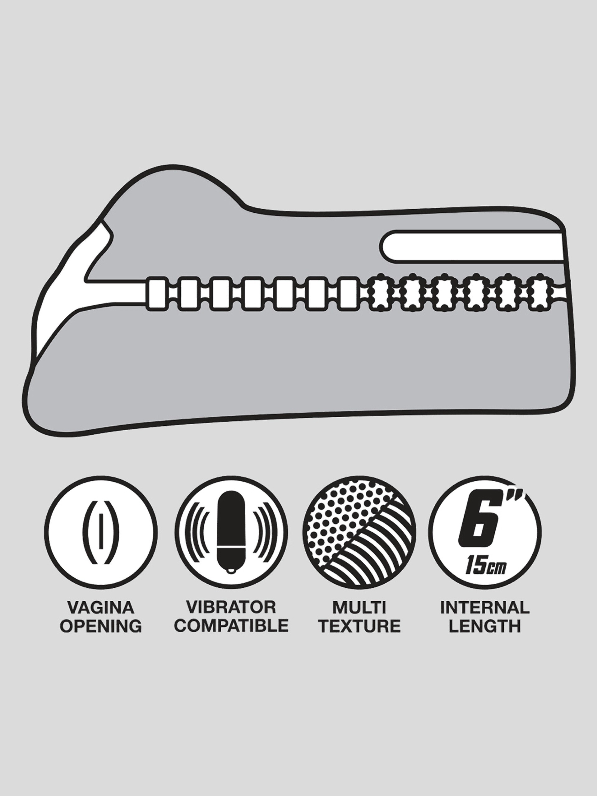 THRUST Pro Ultra Chloe Super Ribbed and Bumps Vagina 420g, Flesh Pink, hi-res