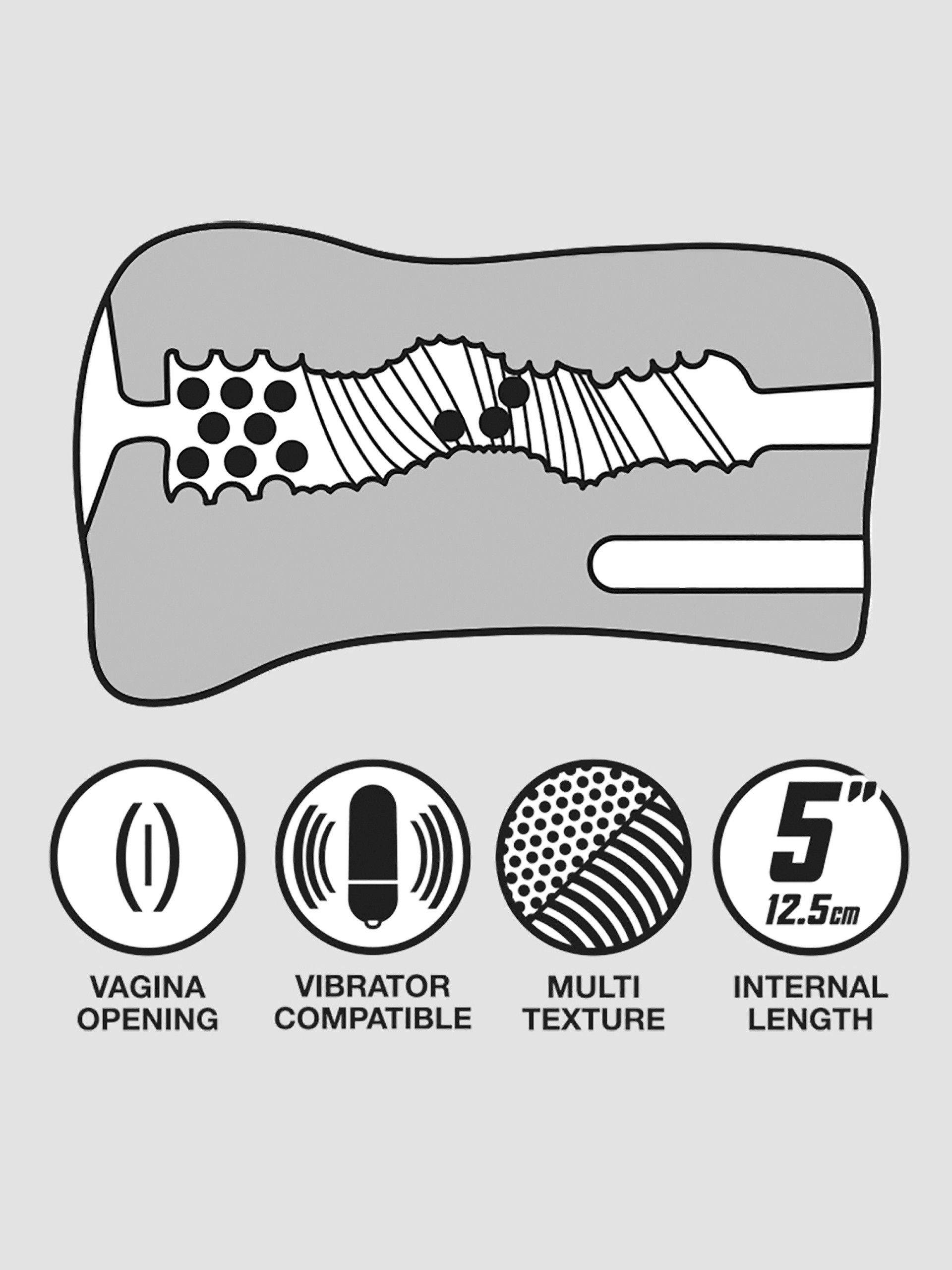 THRUST Pro Mini Lea Super Ribbed and Bumps Pocket Pussy 316g, Flesh Pink, hi-res