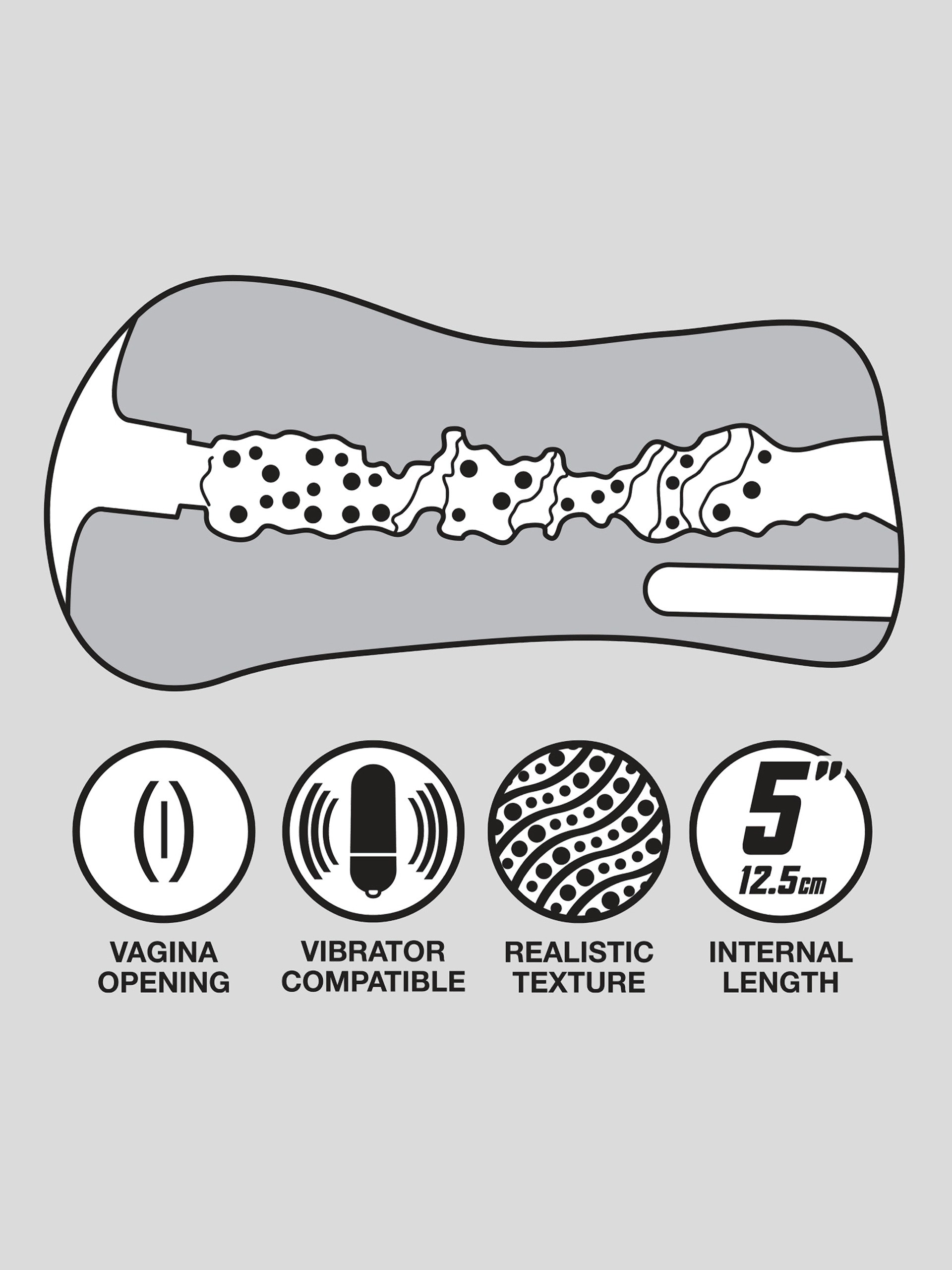 THRUST Pro Mini Mona Realistic Pocket Pussy 240g, Flesh Brown, hi-res