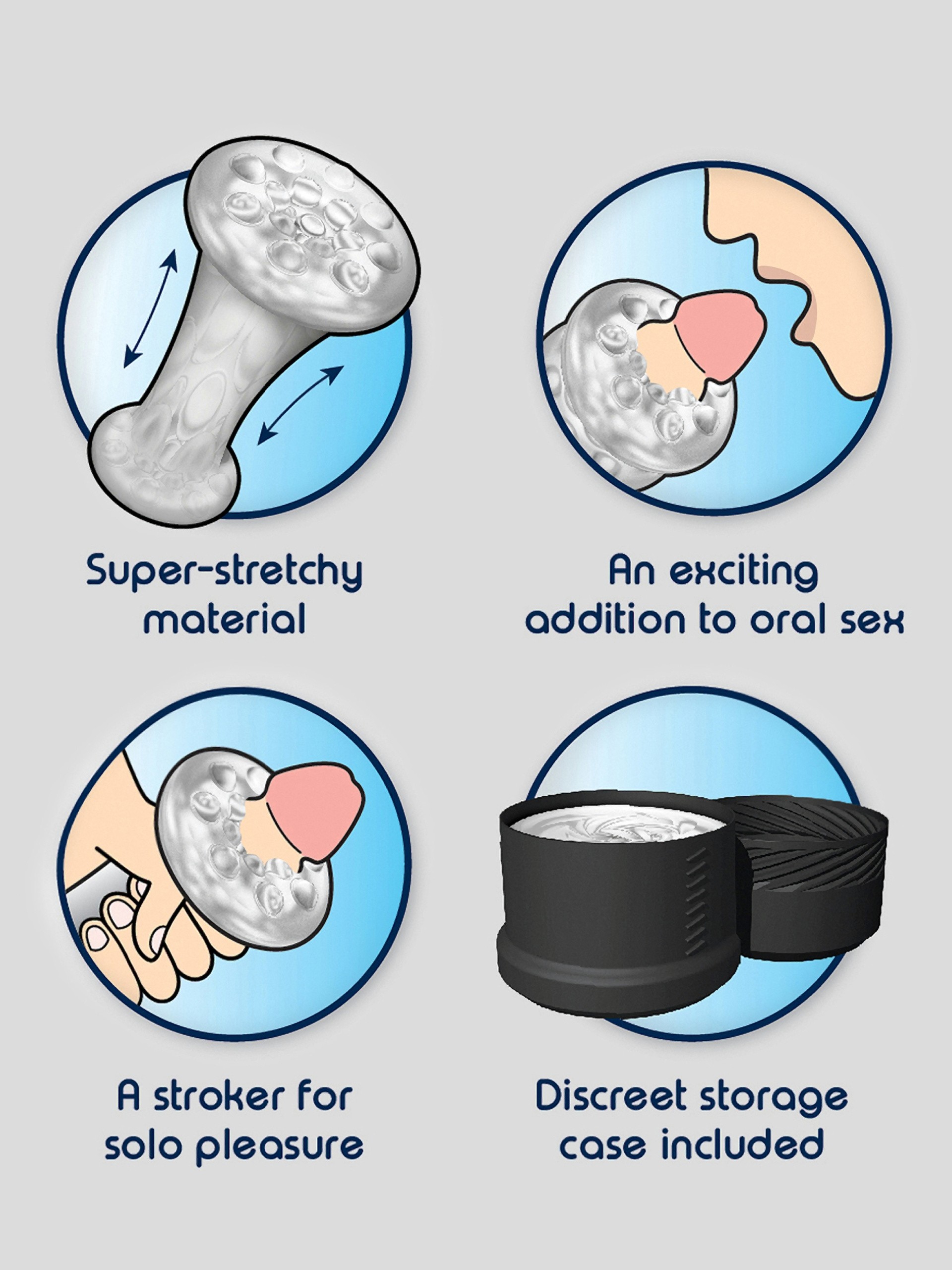 BlowYo Extreme Wave Textured Blowjob Stroker, Clear, hi-res