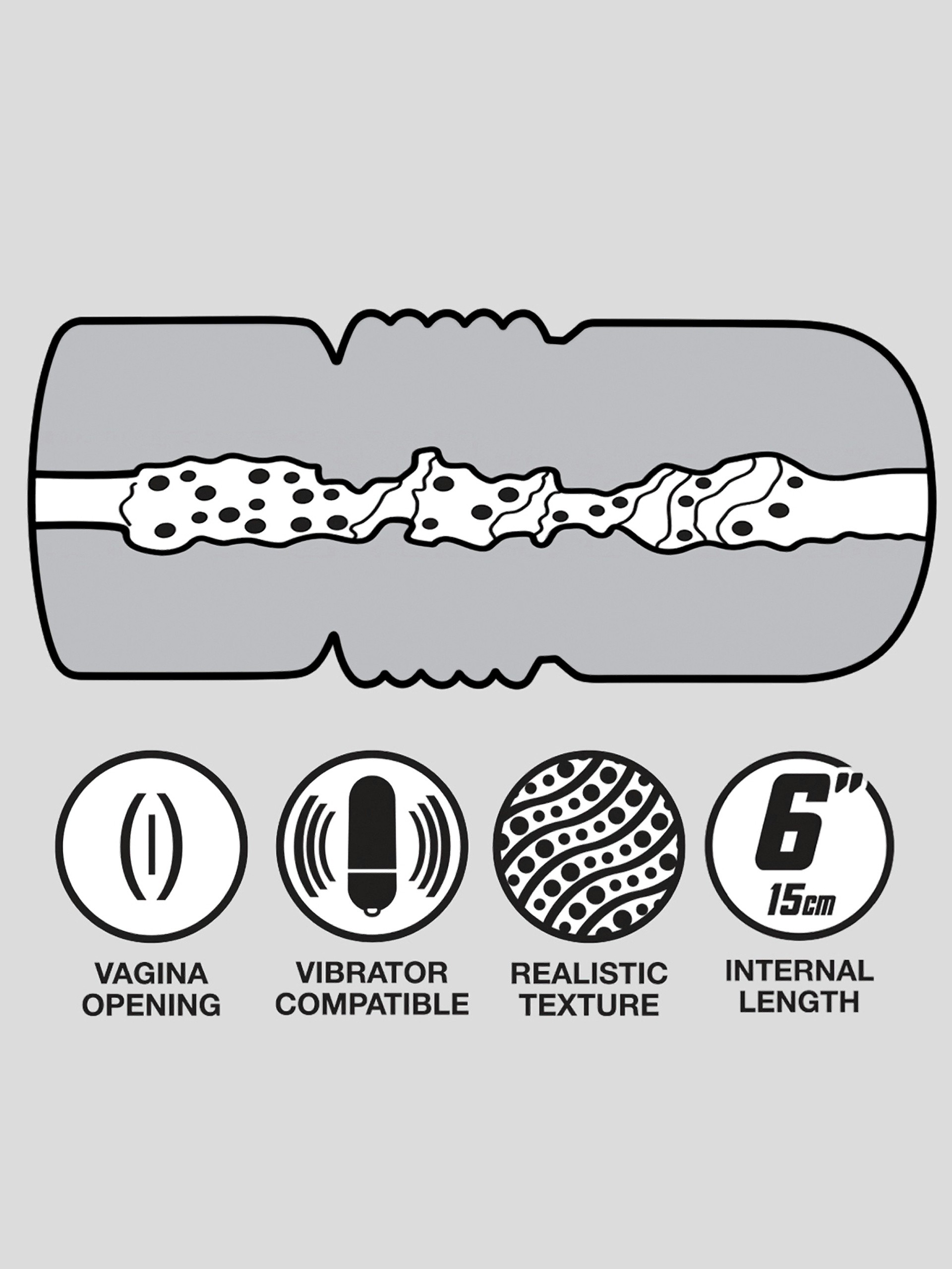 THRUST Pro Ultra Abbie Realistic Vagina Super Tight Cup, Flesh Pink, hi-res