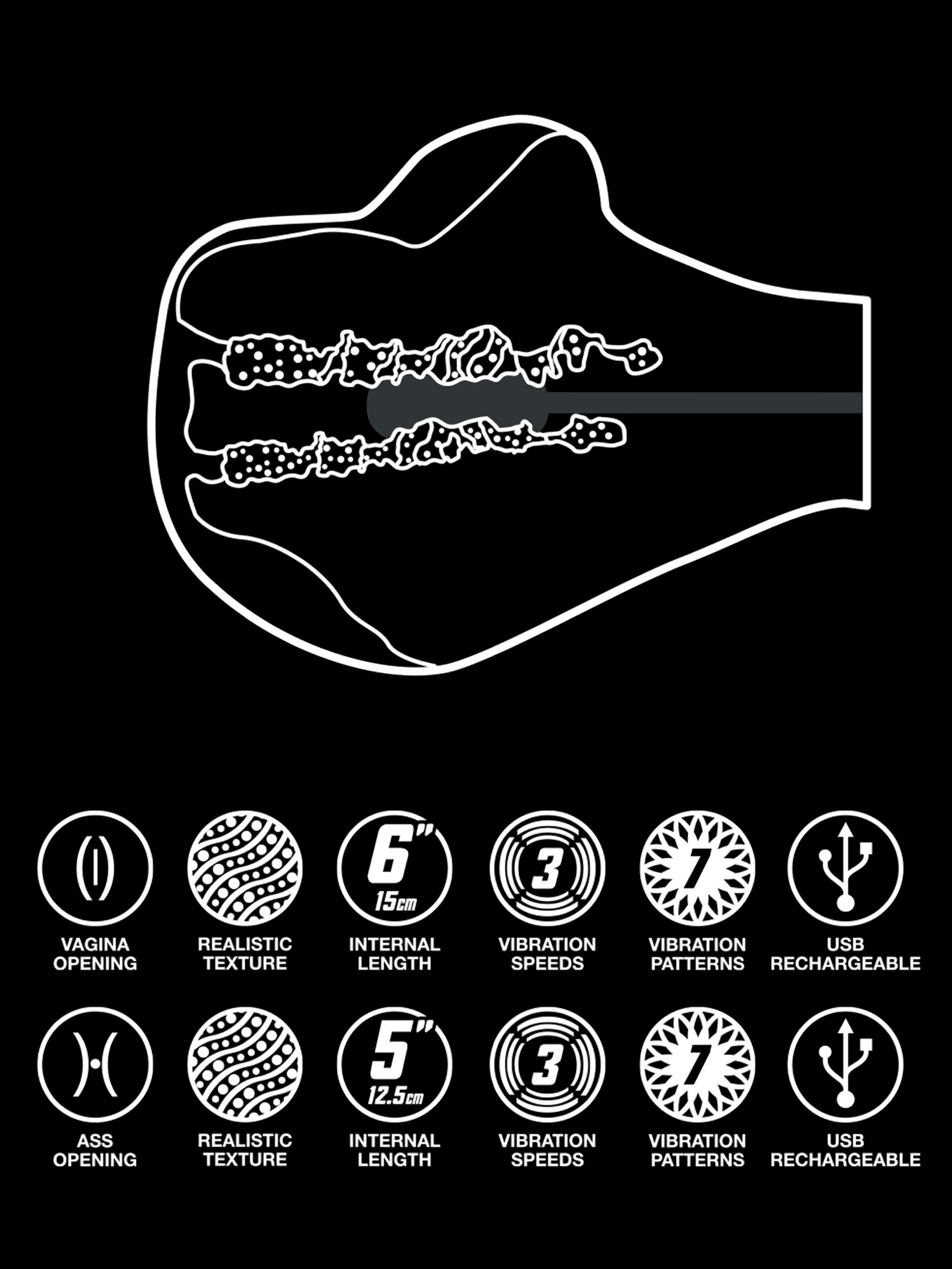 THRUST Pro Elite Tamara Rechargeable Remote Control Vibrating Masturbator Kit, Flesh Pink, hi-res