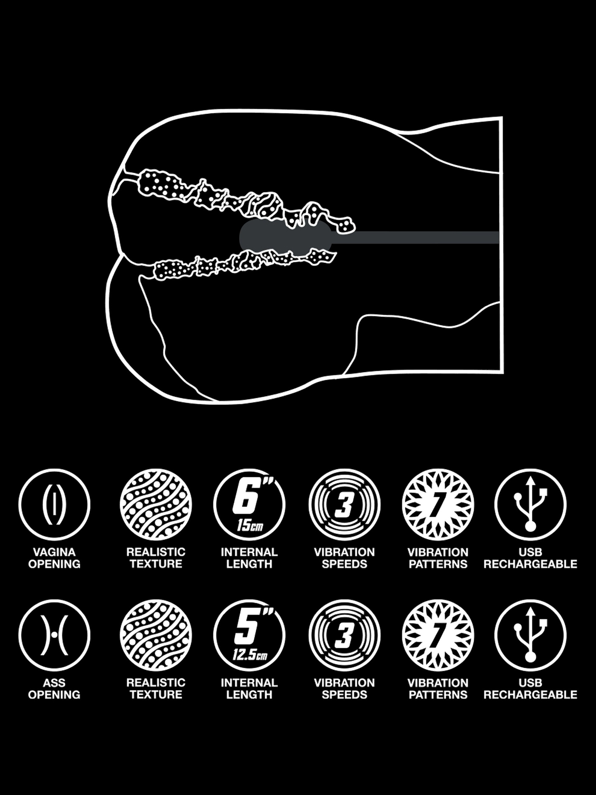 THRUST Pro Elite Paige Rechargeable Remote Control Vibrating Masturbator Kit 7Kg, Flesh Pink, hi-res