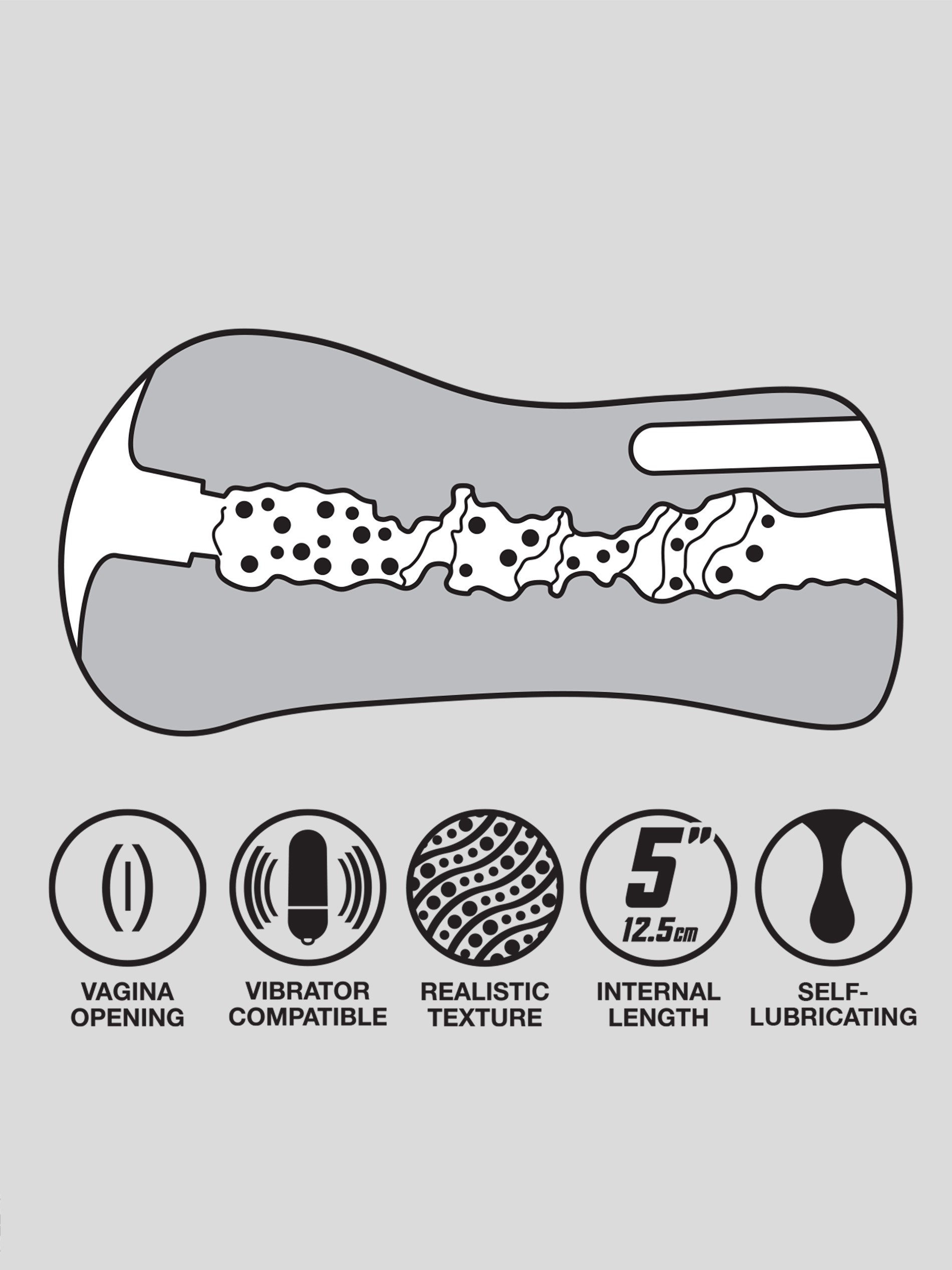 THRUST Pro Mini Sadie Self-Lubricating Realistic Pocket Pussy 200g, Flesh Pink, hi-res