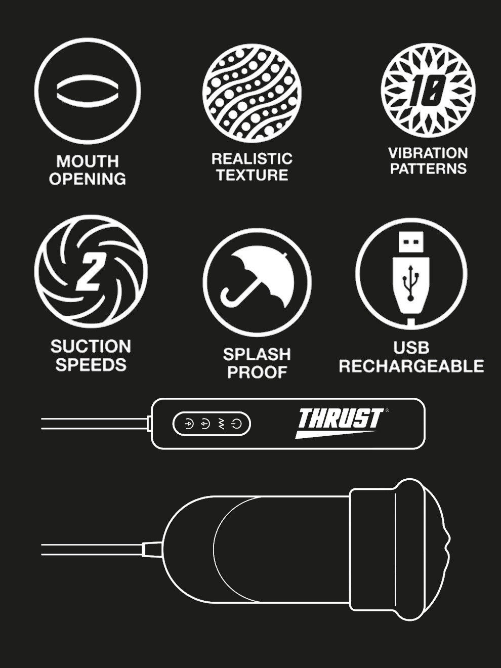 THRUST Pro Tech Realistic Blow Job Suction Masturbator, Flesh Pink, hi-res