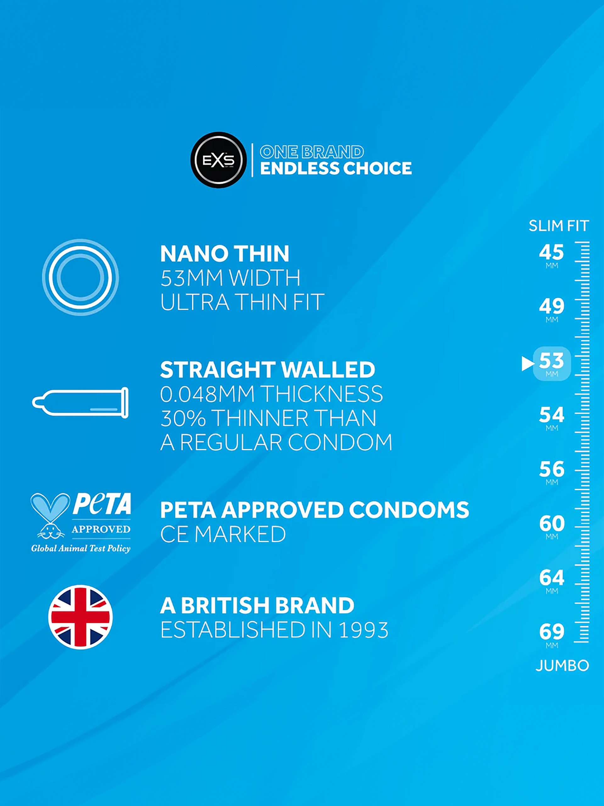 EXS Nano Thin Condoms (48 pack), , hi-res