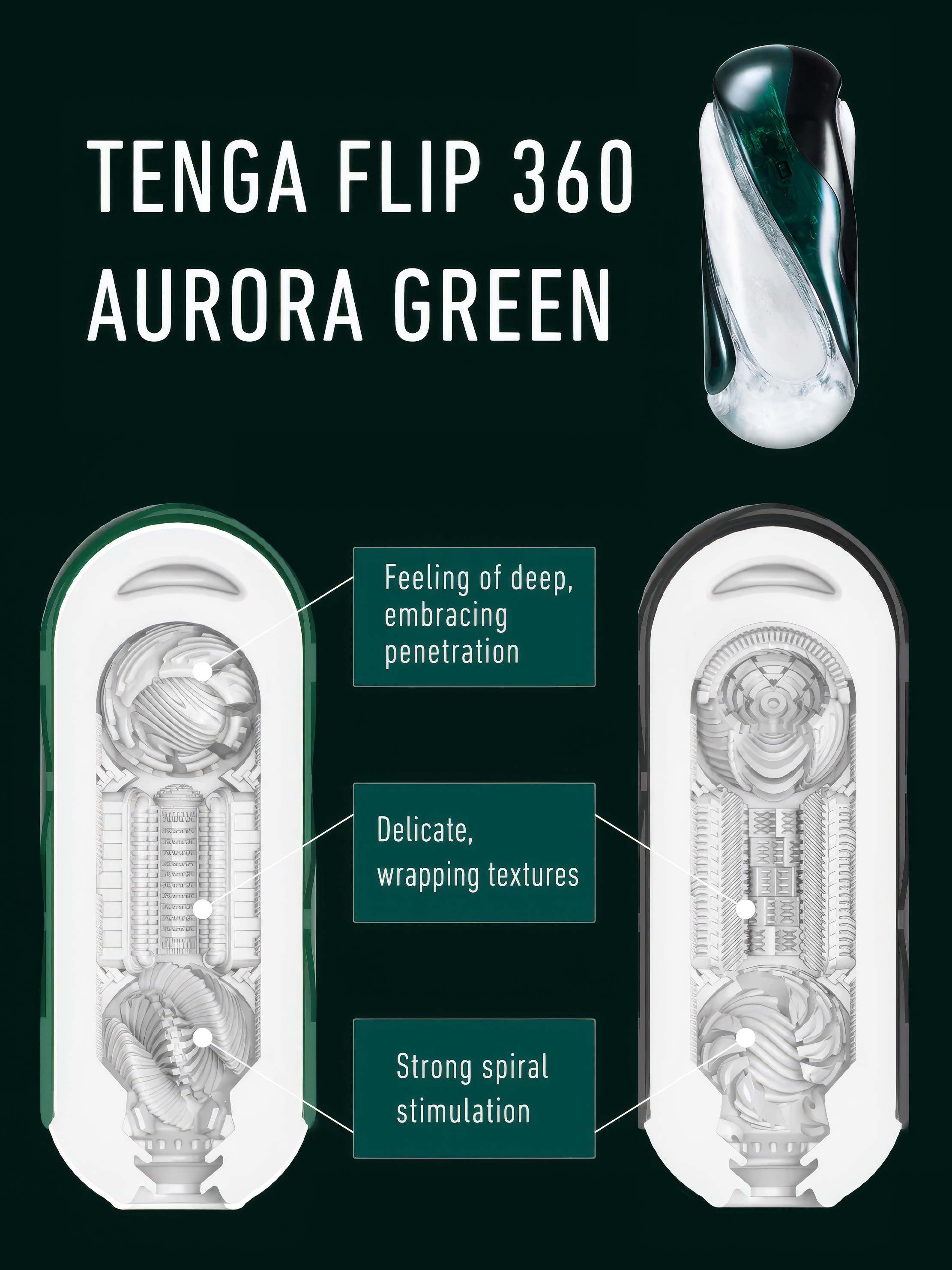 Tenga Flip 360 Panoramic Pleasure Male Masturbator, Green, hi-res