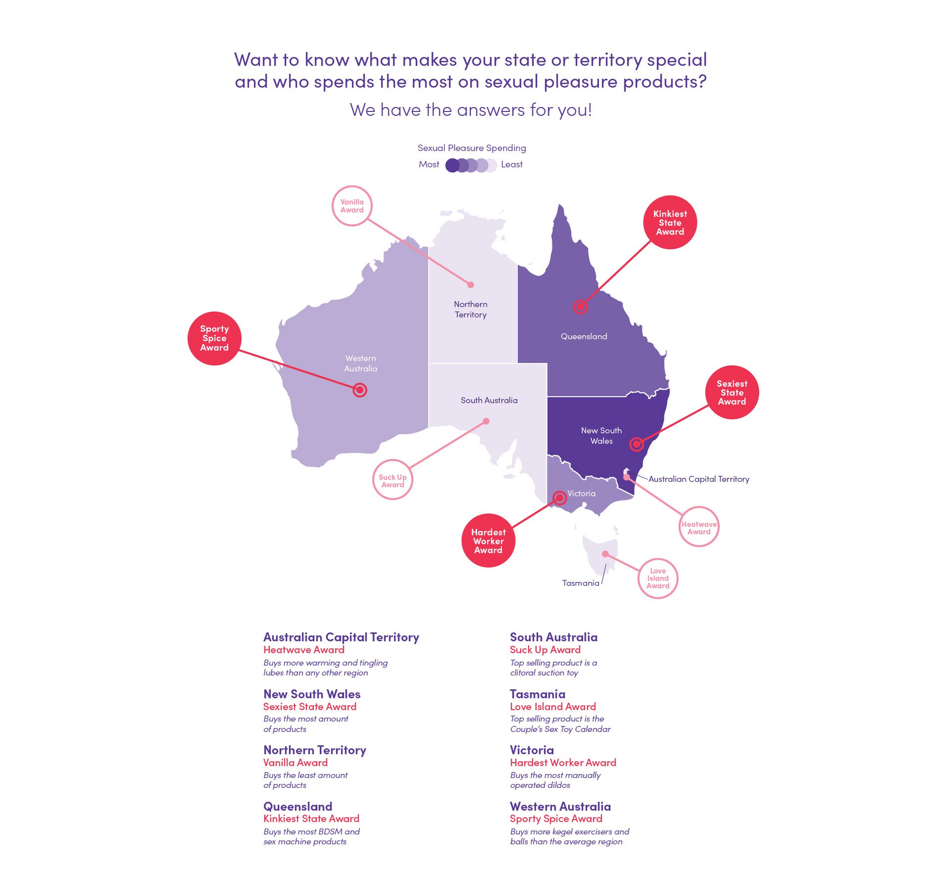 The Lovehoney Australia Sex Map 2023