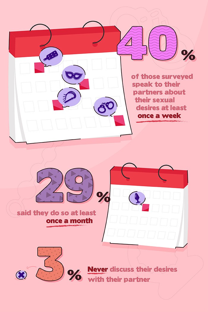 Blog-Lets-Talk-About-Sex-asset1