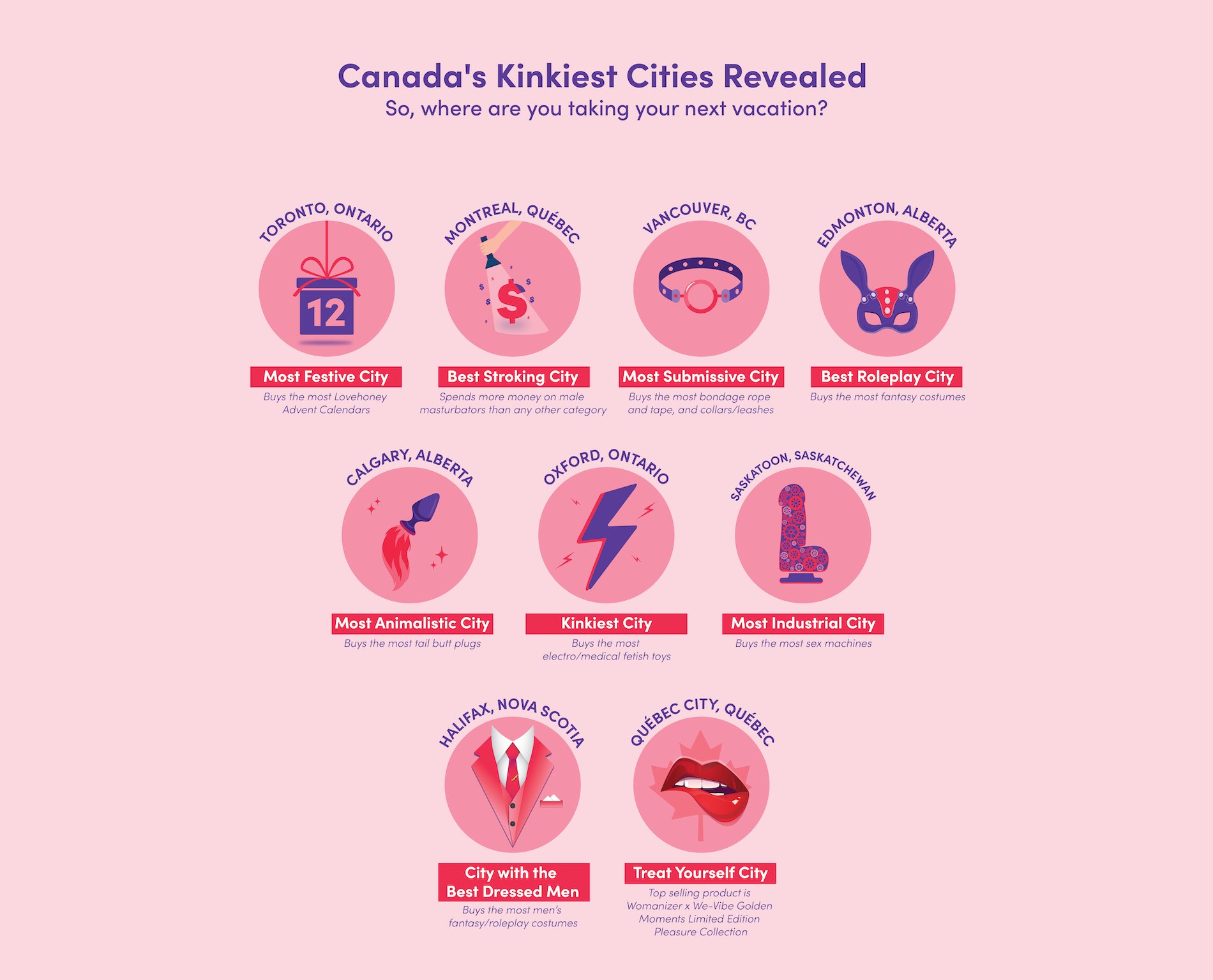The Lovehoney Canada Sex Map 2023 7453