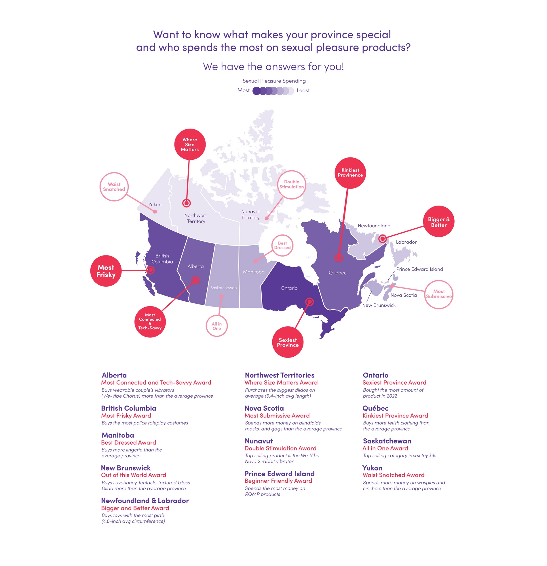 BC dubbed the most frisky province in Canada