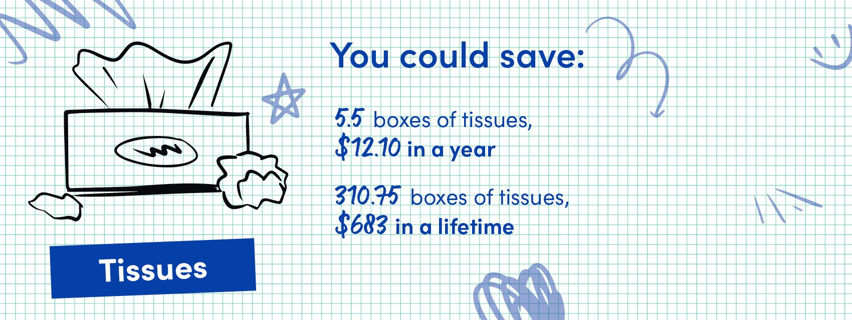 DataGraphics_US_Tissues_Desktop_1700x640_1