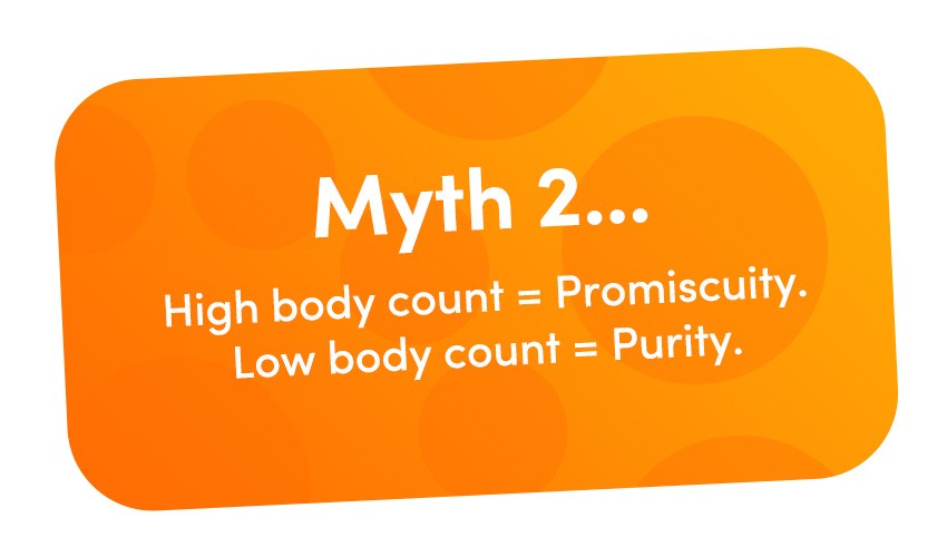 A banner card with light and dark orange background that says Myth 2... High body count = promiscuity. Low body count = purity