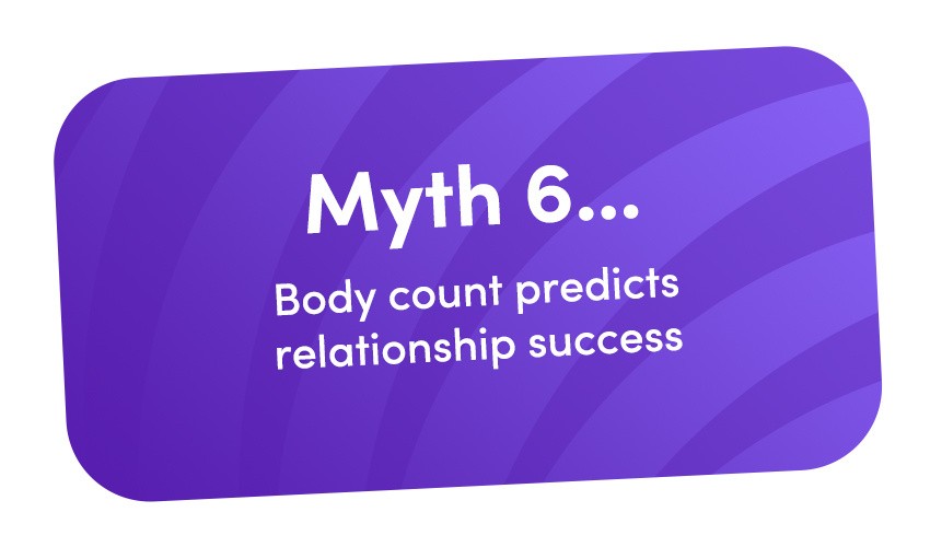 A banner card with a purple swirl background that says Myth 1... Body count predicts a relationship’s success