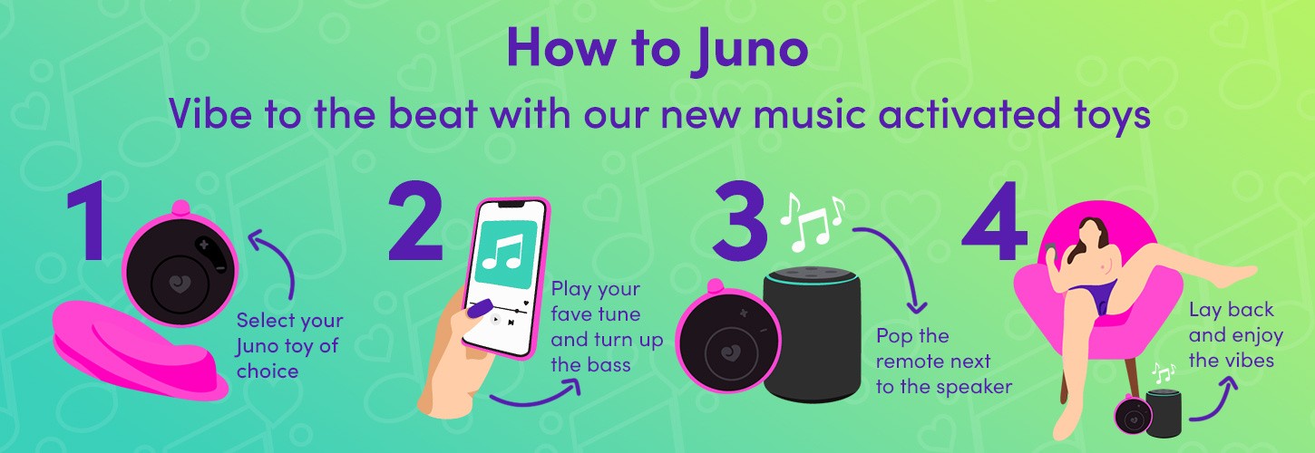 Lovehoney Introduces Juno Collection of Music-Activated Vibrating