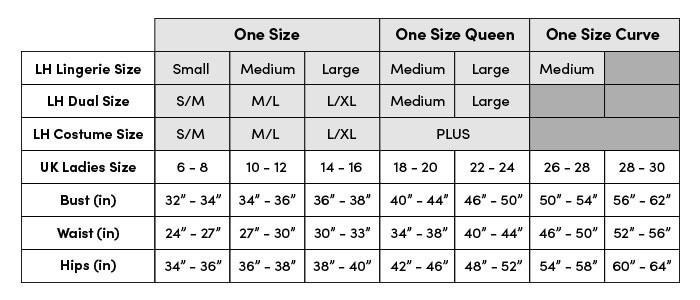Inches-Body-Measurements