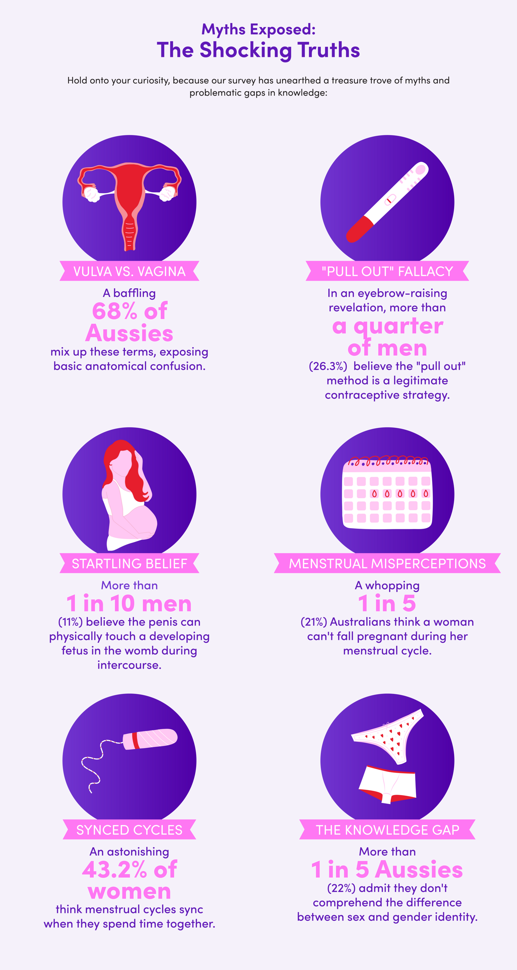 LH_SEXED_LANDINGPAGE-01