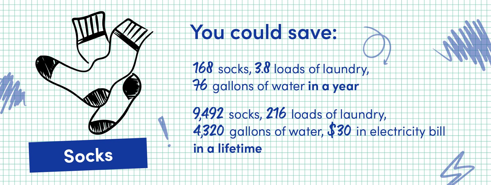 STS_DataGraphics_CA_Socks_Desktop_1700x640_1