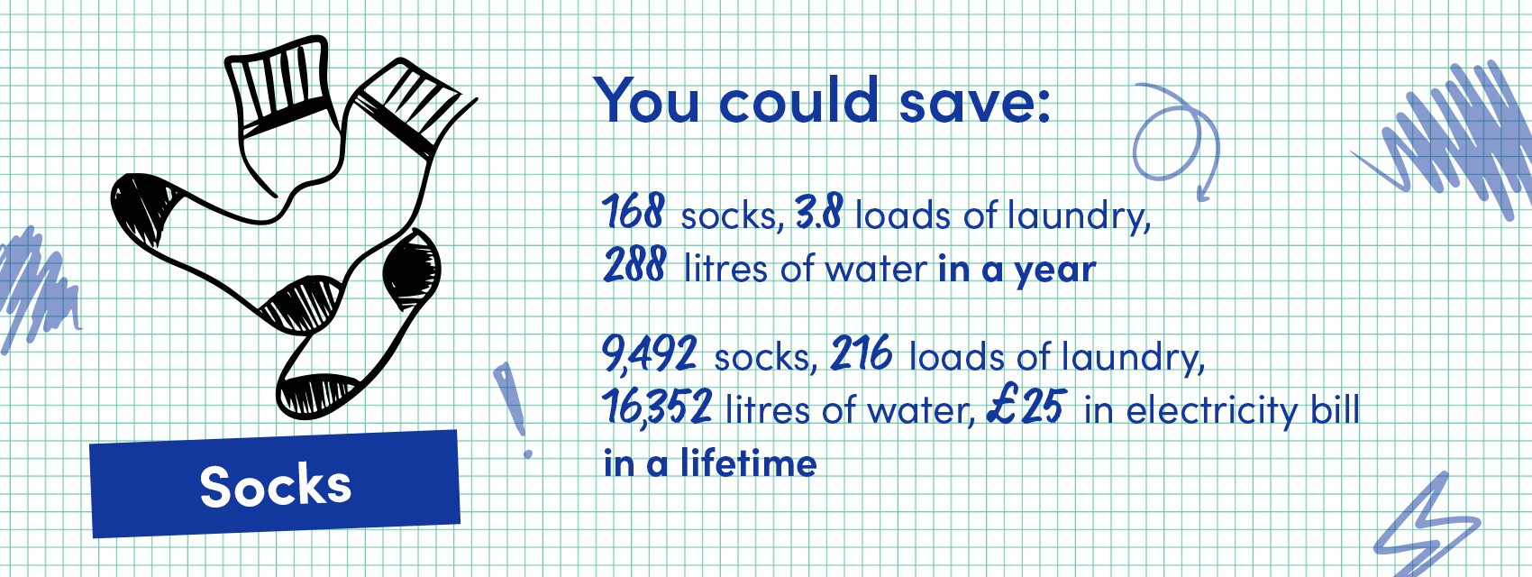 STS_DataGraphics_UK_Socks_Desktop_1700x640_1