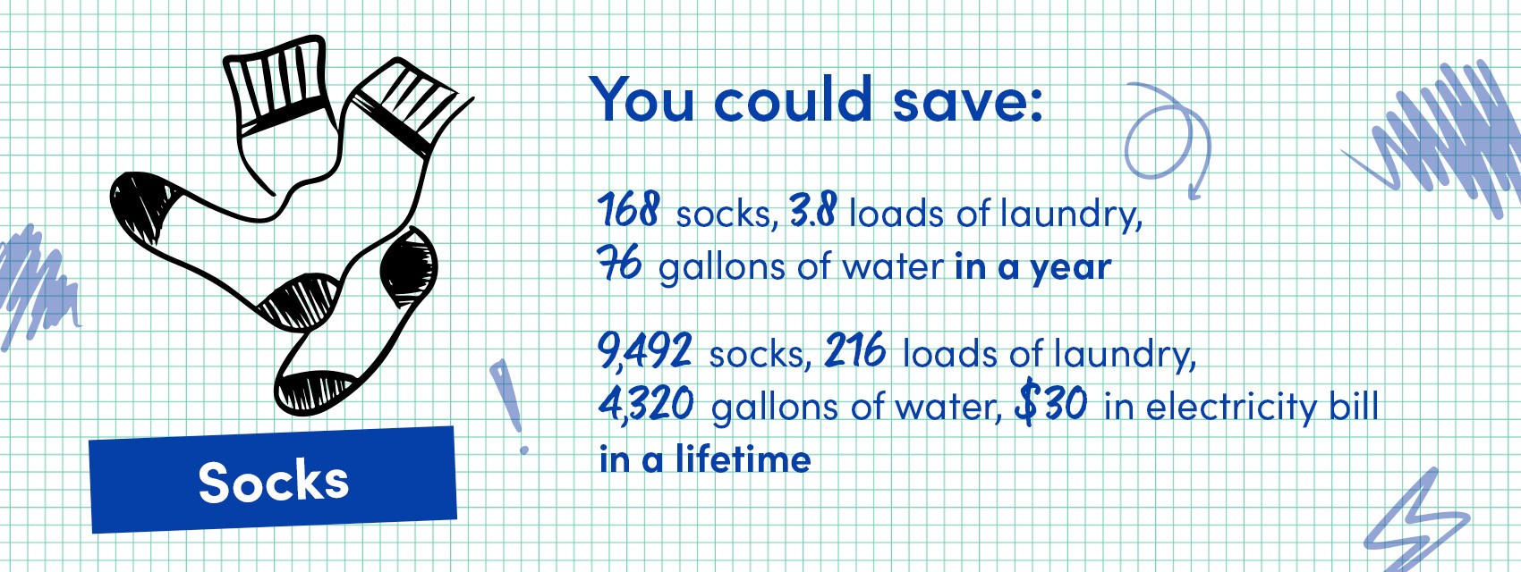 STS_DataGraphics_US_Socks_Desktop_1700x640_1
