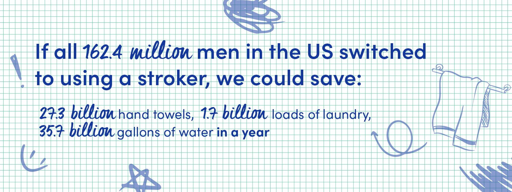STS_DataGraphics_US_Towels_Desktop_1700x640_2