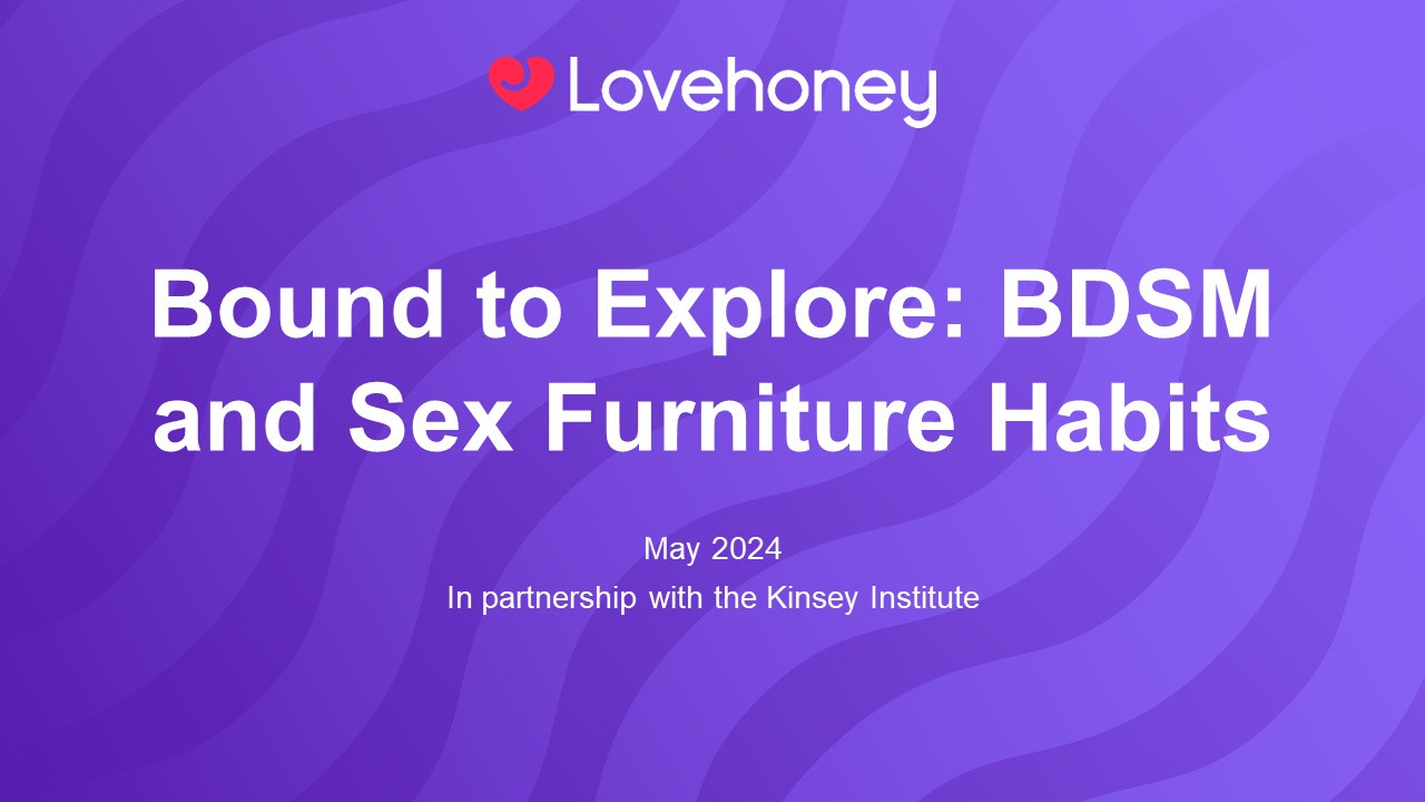 Bound to Explore: BDSM and Sex Furniture Habits | Lovehoney US
