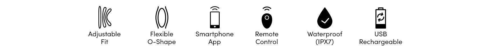 Sync-O-Key-Features-Desktop_1