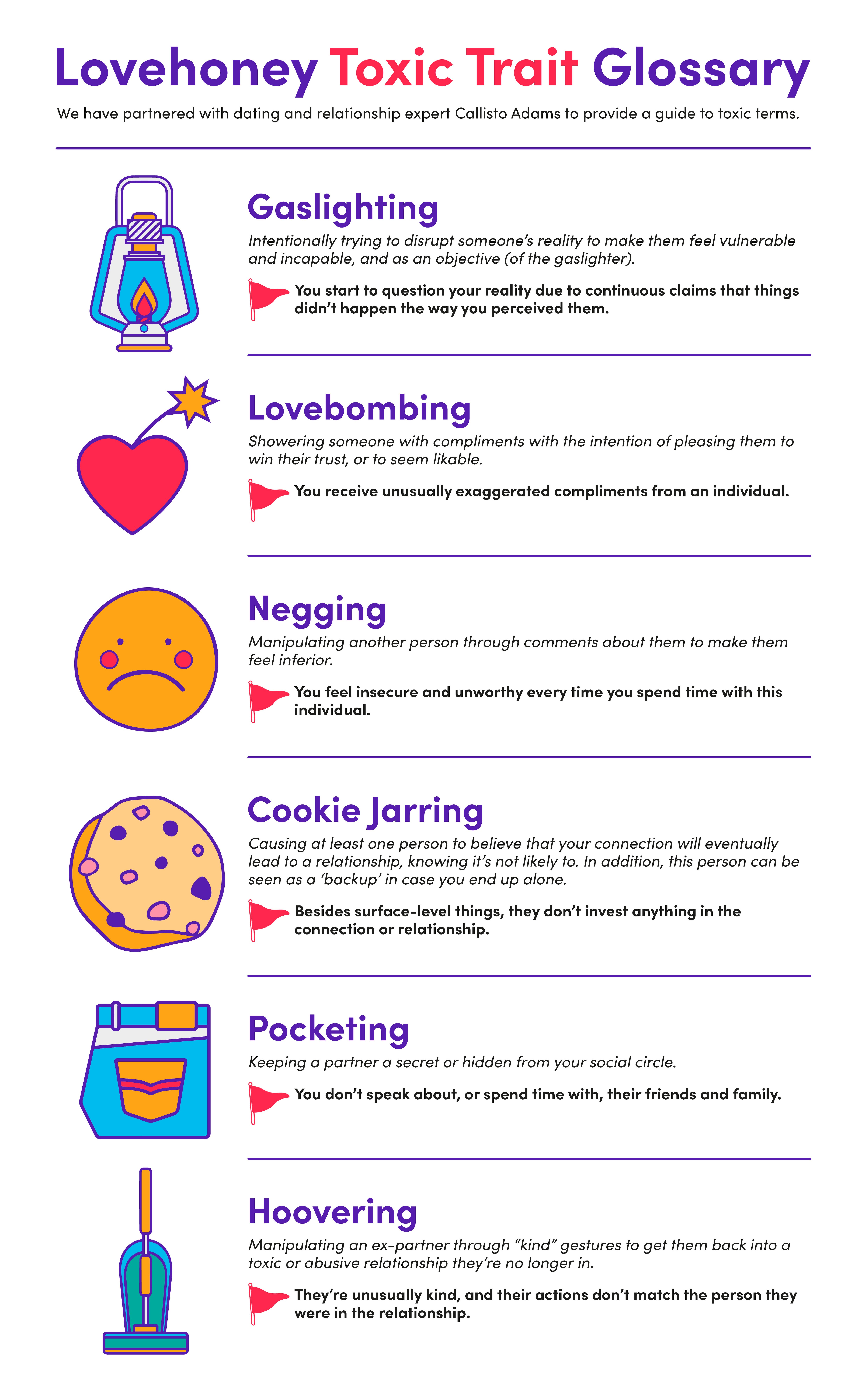 Toxicity_Glossary
