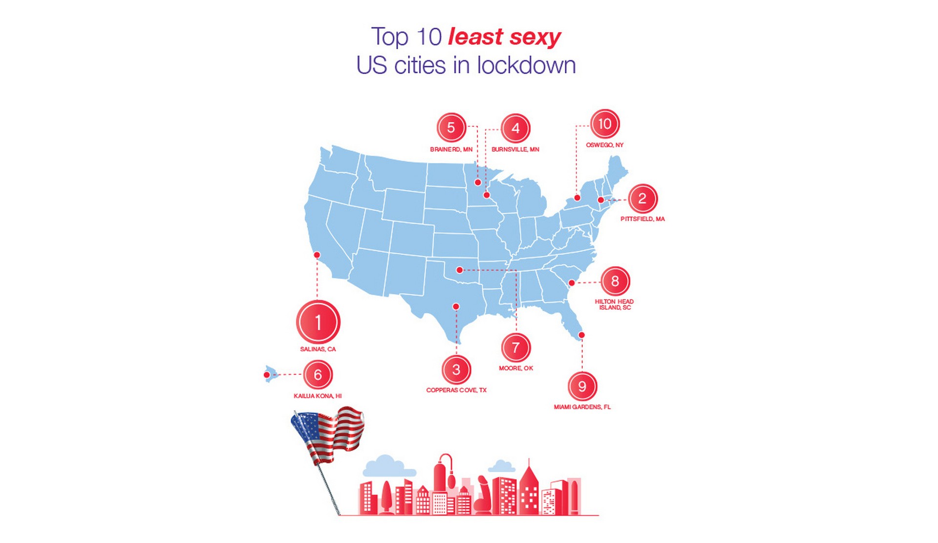 sexiest-map-us5